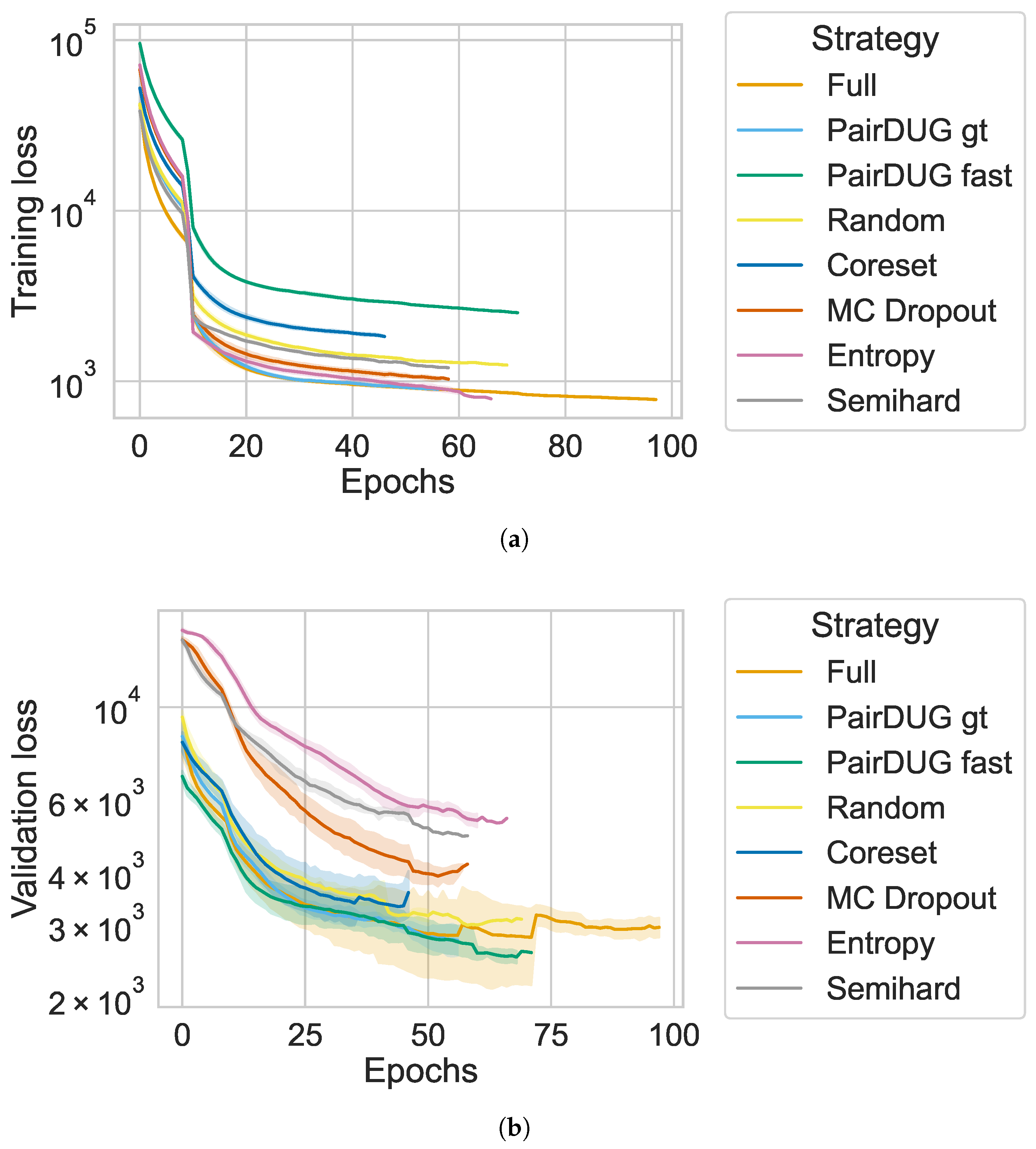 Sensors 25 06899 g0a1