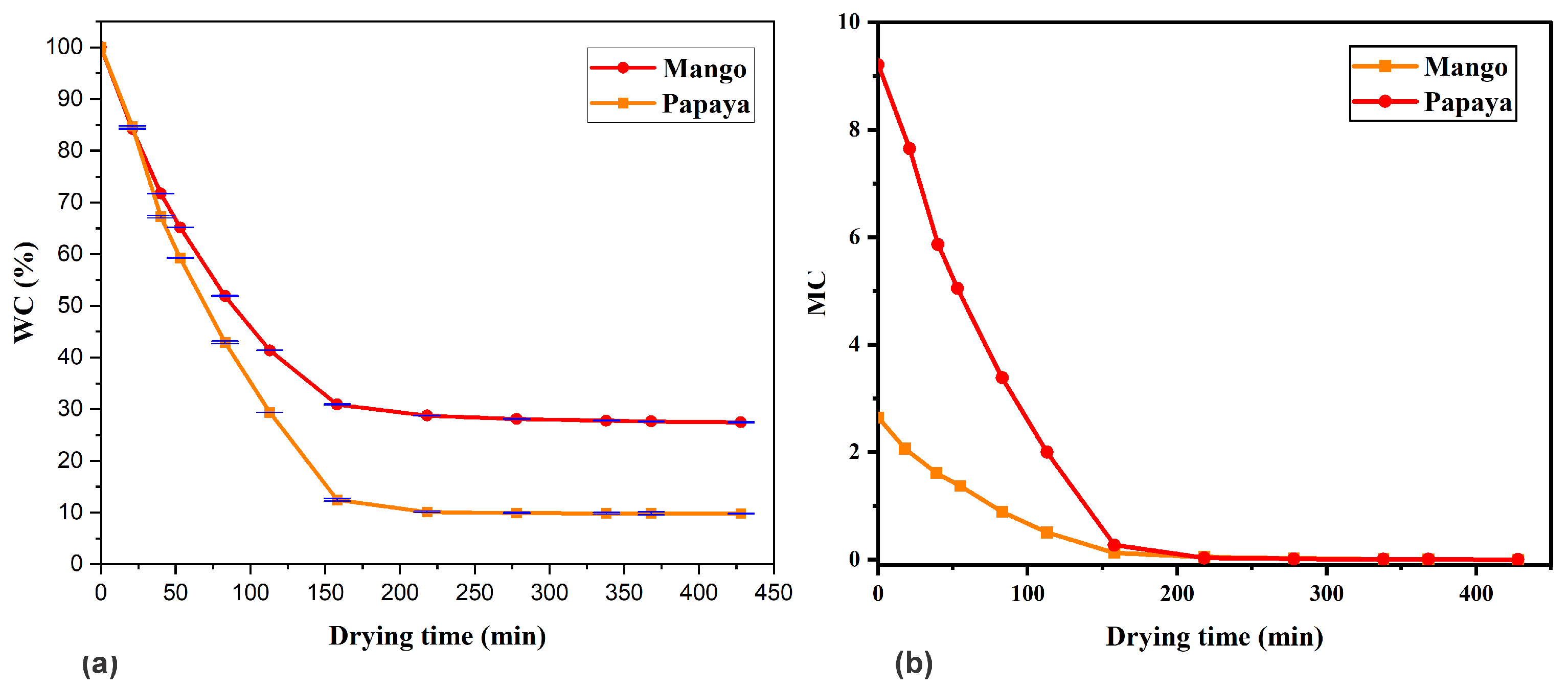Sensors 25 06902 g004 Sensors 25 06902 g004
