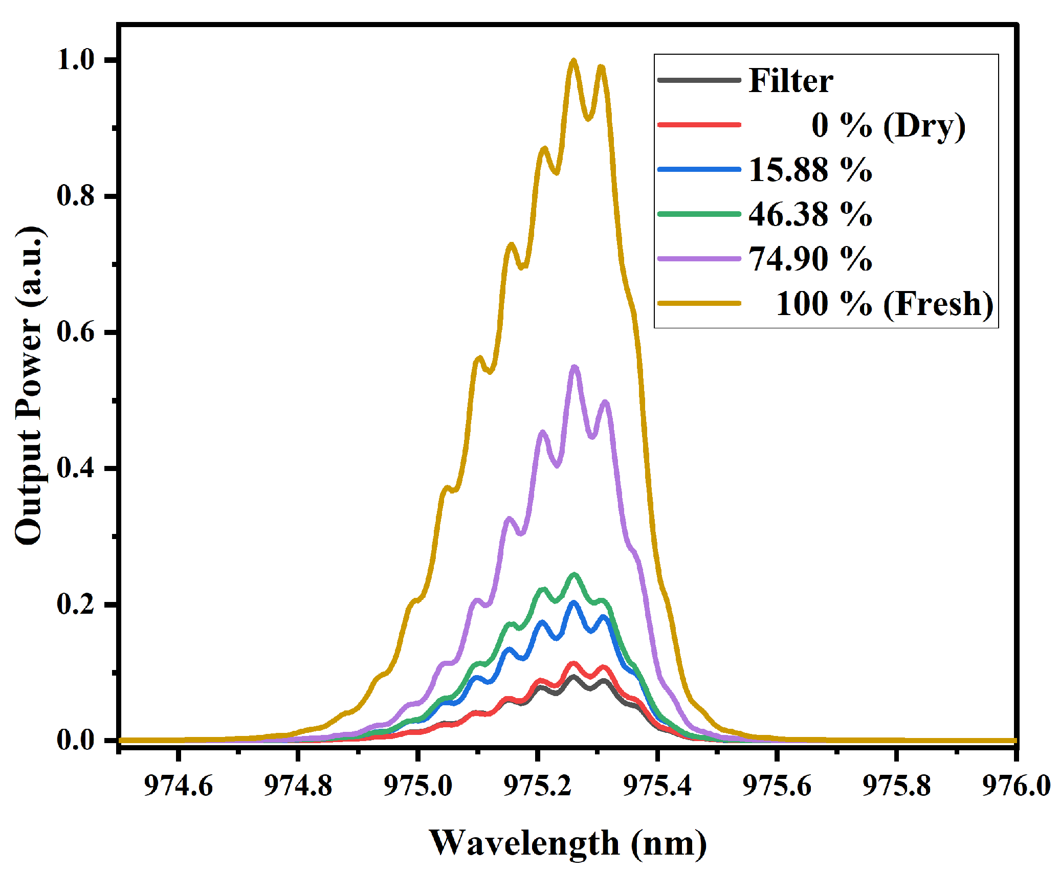 Sensors 25 06902 g010 Sensors 25 06902 g010