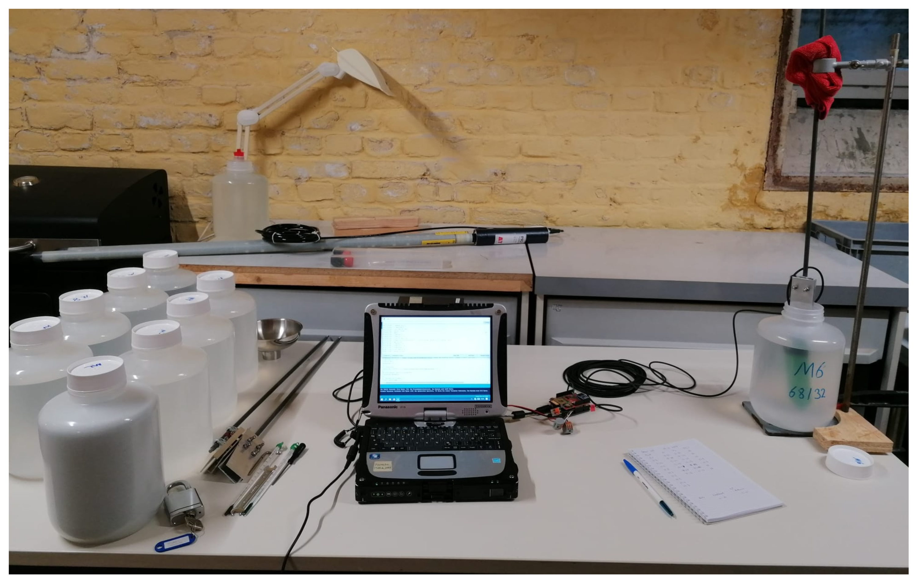 Sensors 25 06907 g005