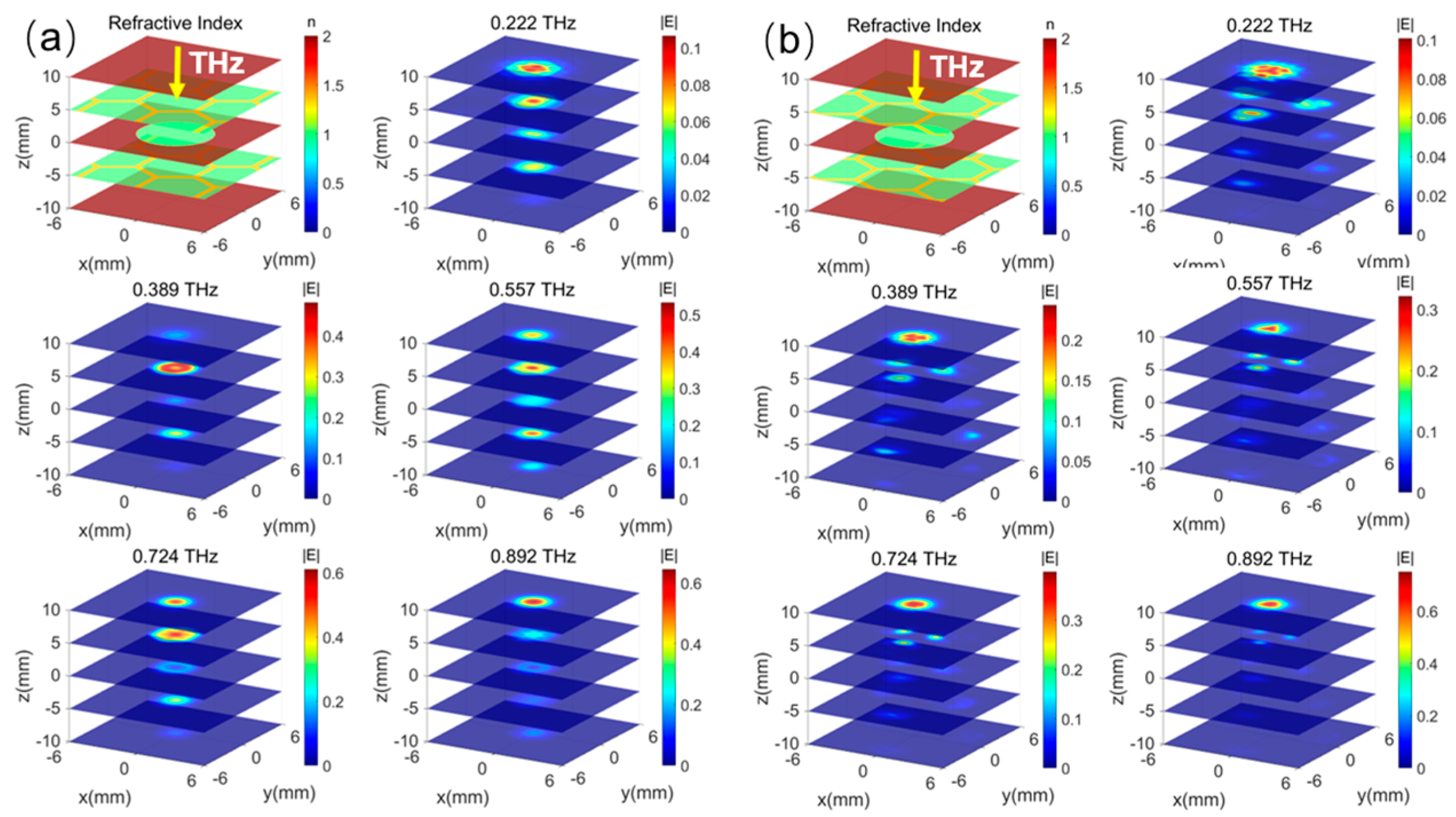 Sensors 25 06910 g004