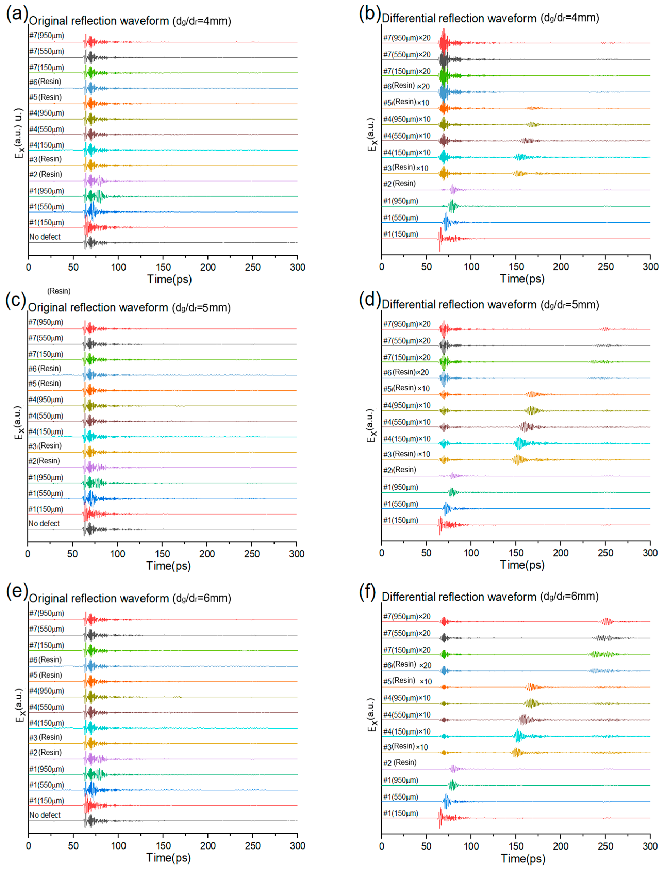 Sensors 25 06910 g006