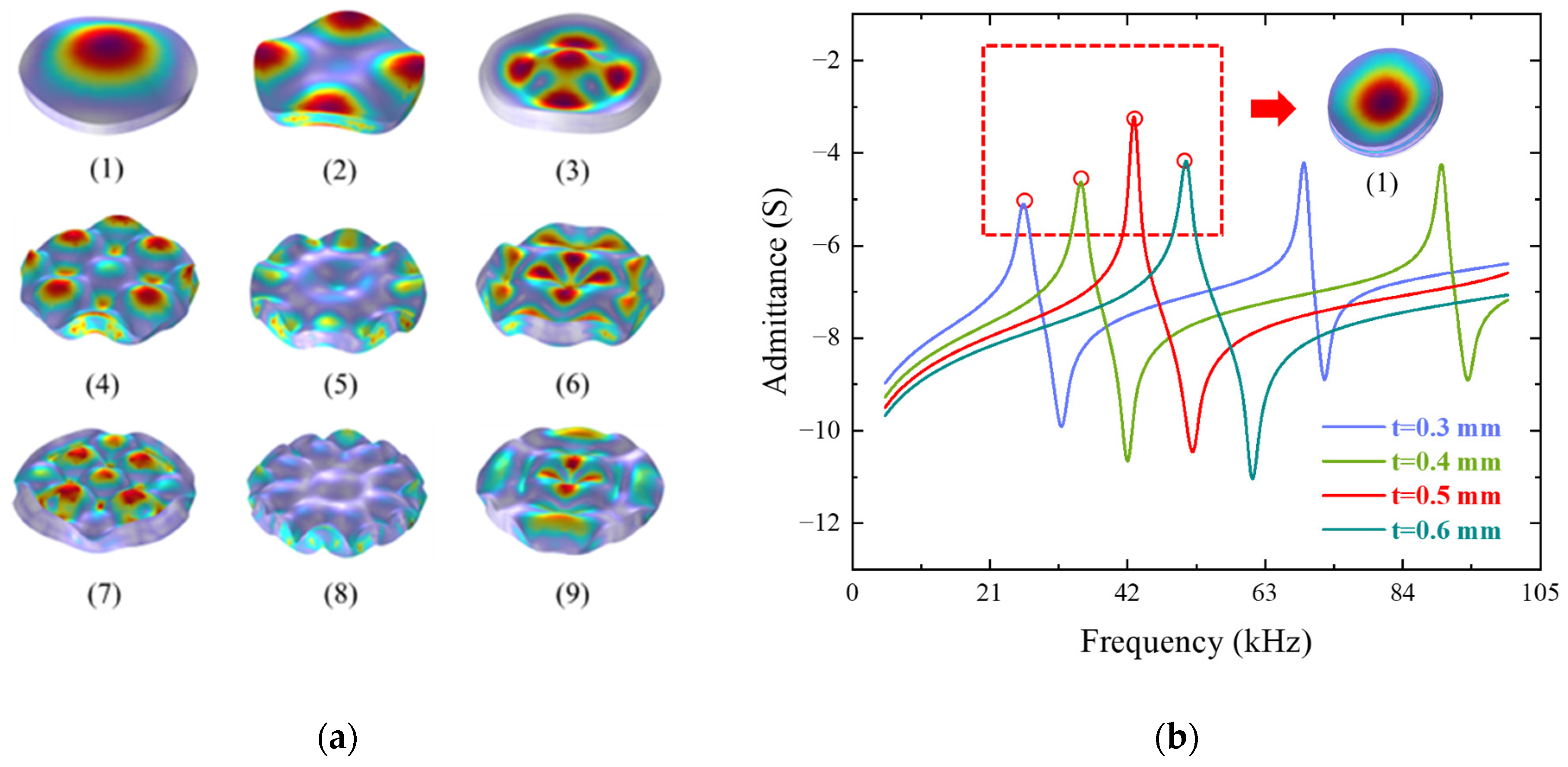 Sensors 25 06912 g004