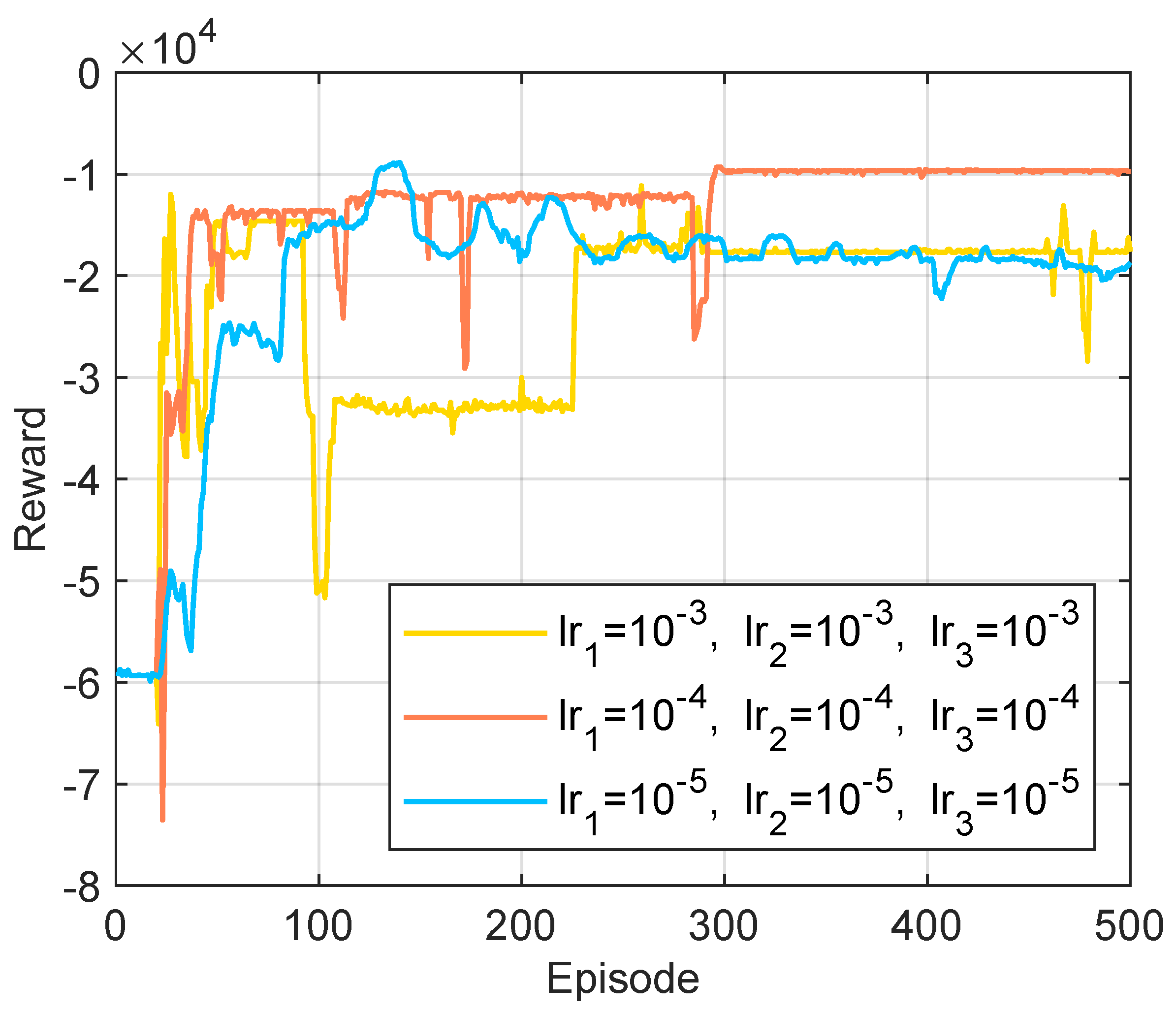 Sensors 25 06914 g005