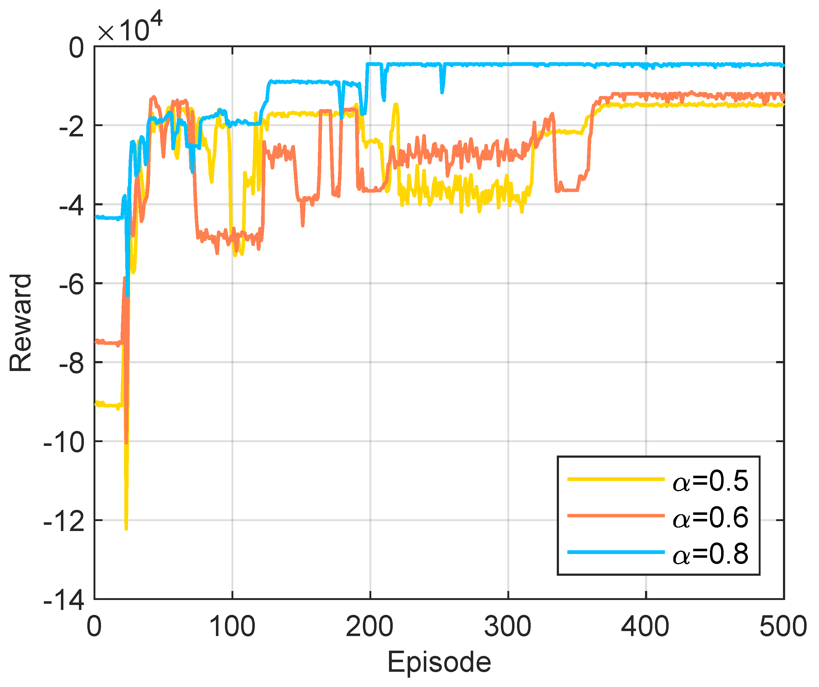 Sensors 25 06914 g007