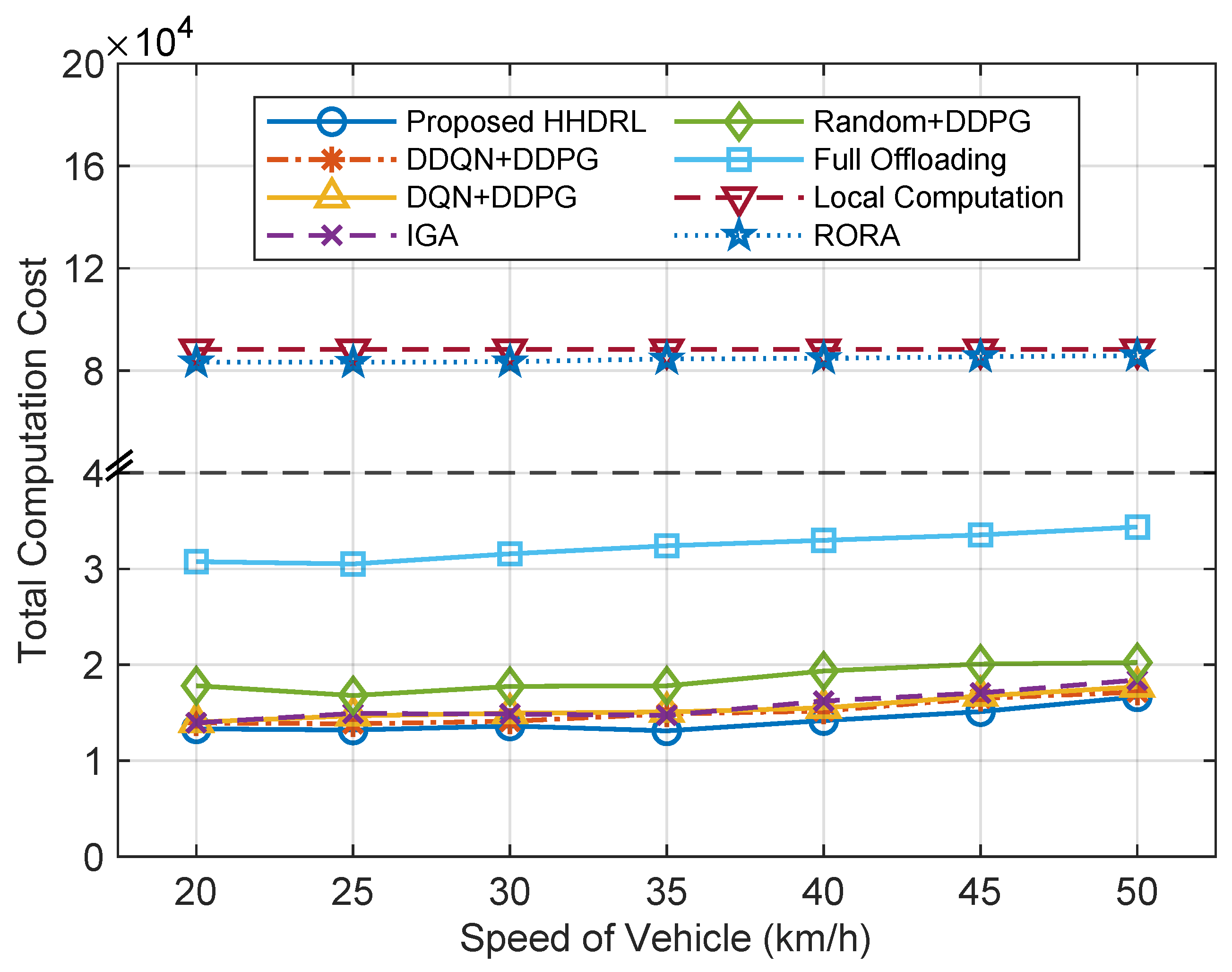Sensors 25 06914 g013
