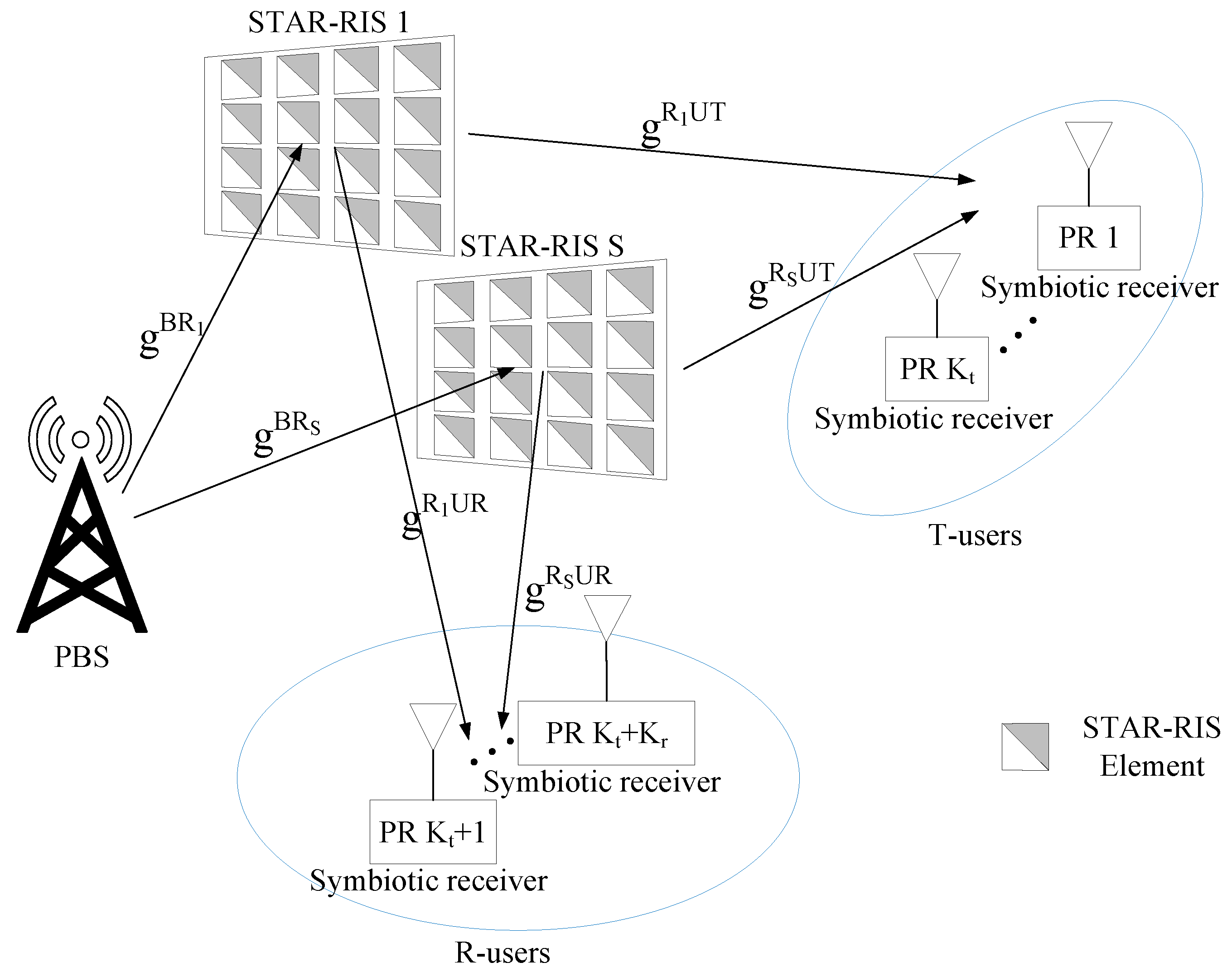 Sensors 25 06917 g001 Sensors 25 06917 g001