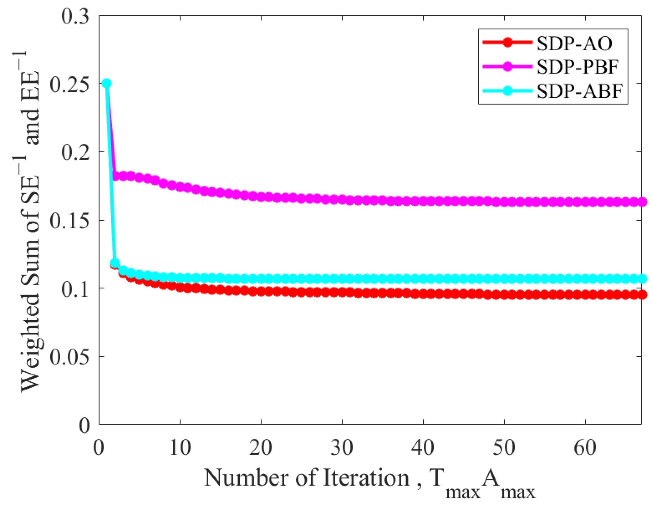 Sensors 25 06917 g002 Sensors 25 06917 g002