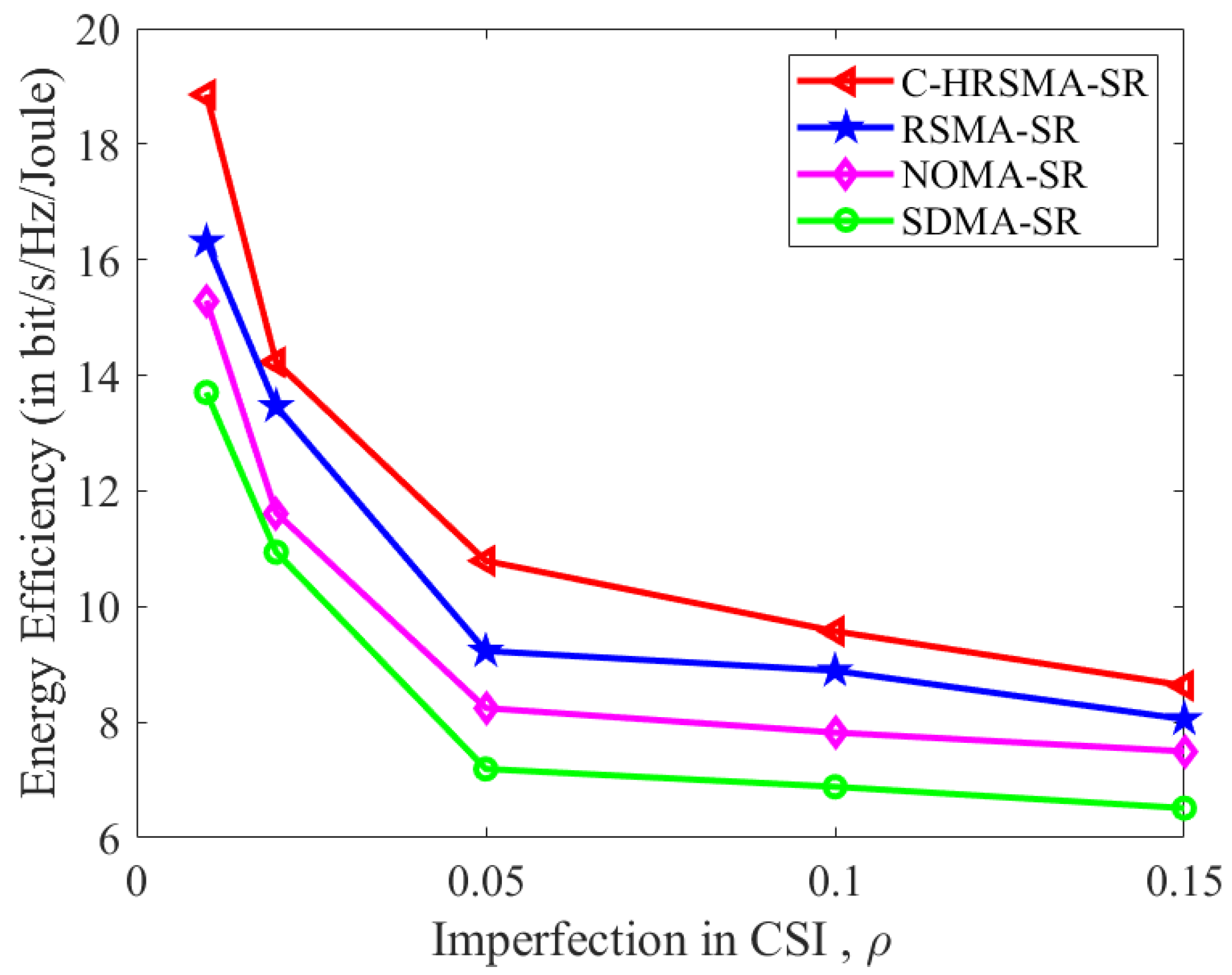 Sensors 25 06917 g005 Sensors 25 06917 g005