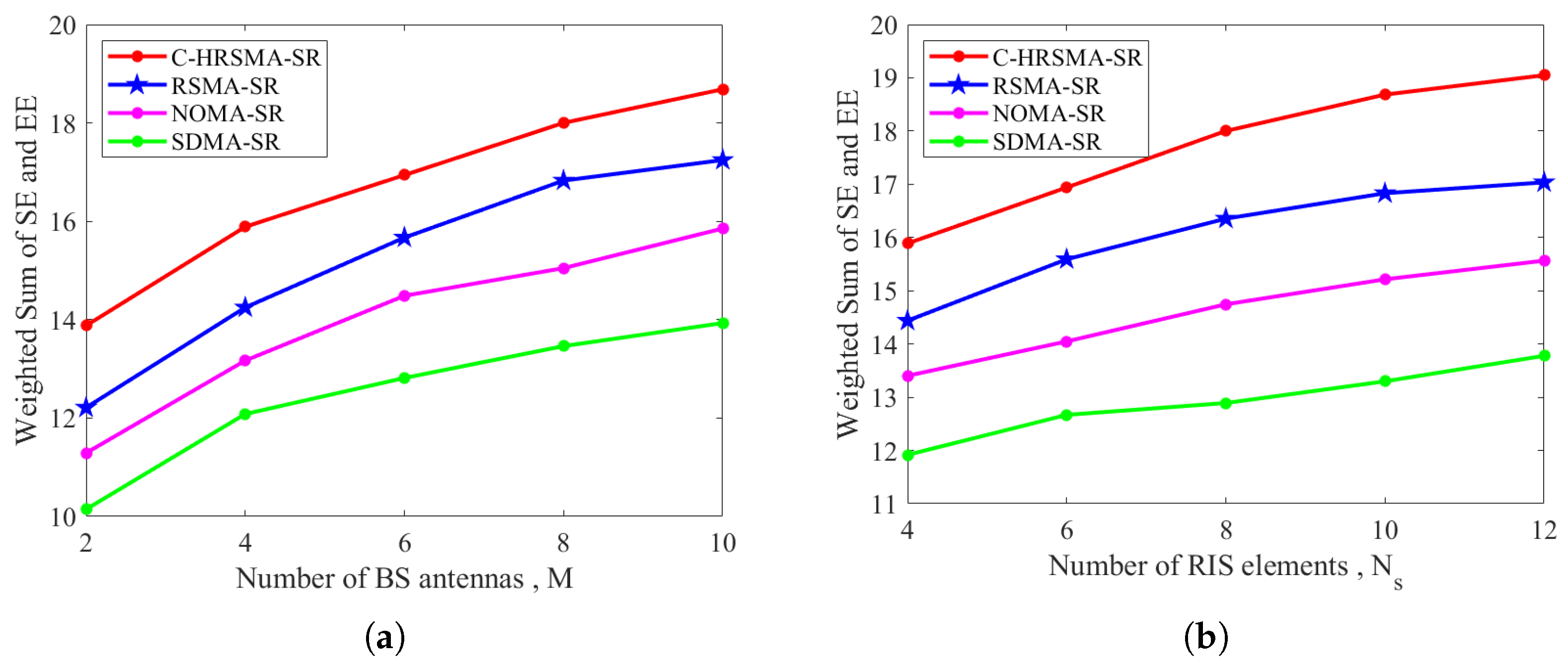 Sensors 25 06917 g007 Sensors 25 06917 g007