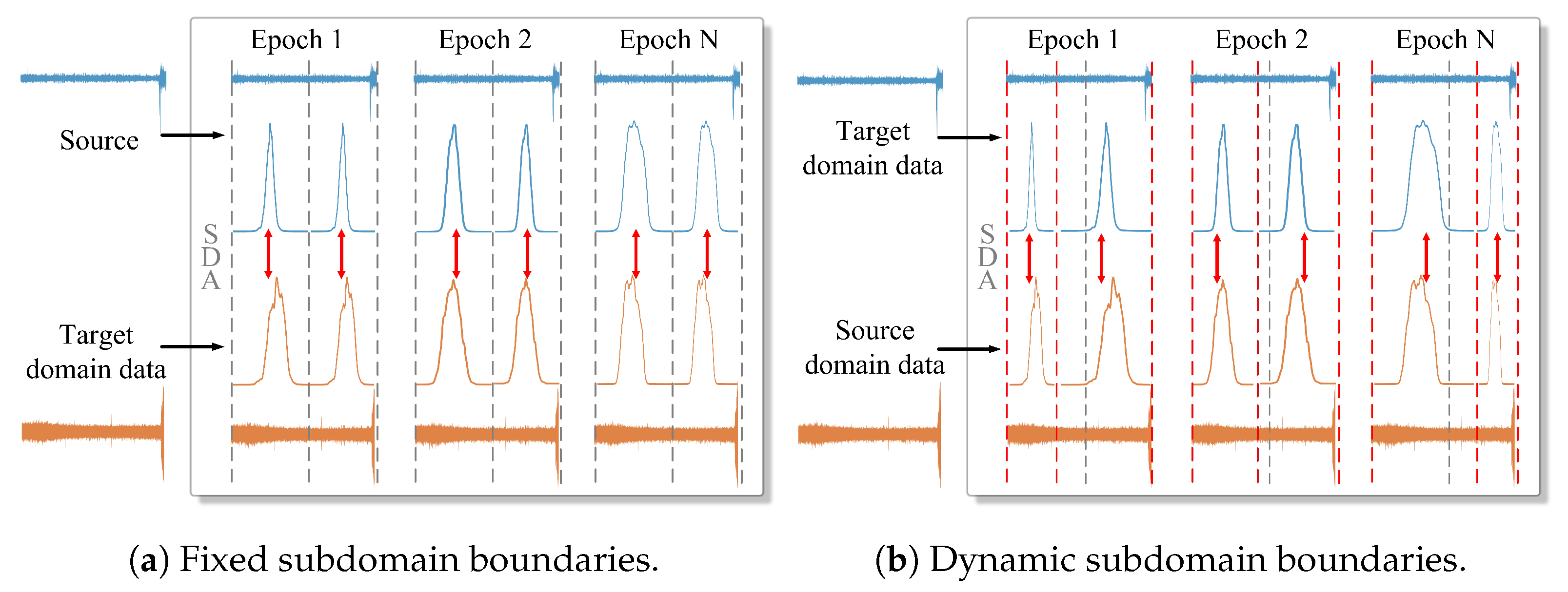 Sensors 25 06919 g001