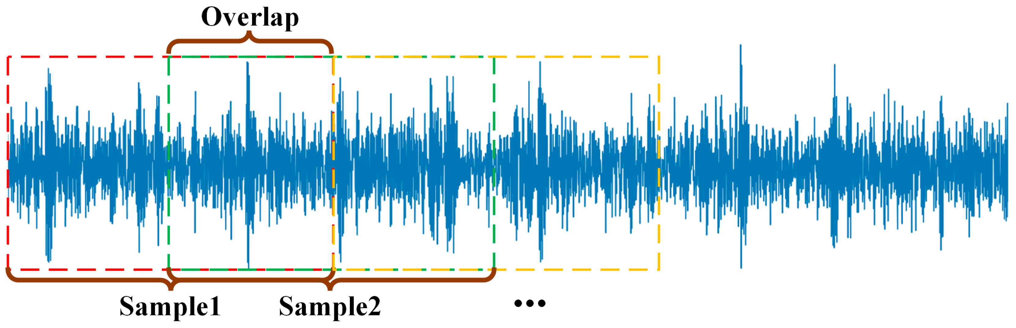 Sensors 25 06920 g004