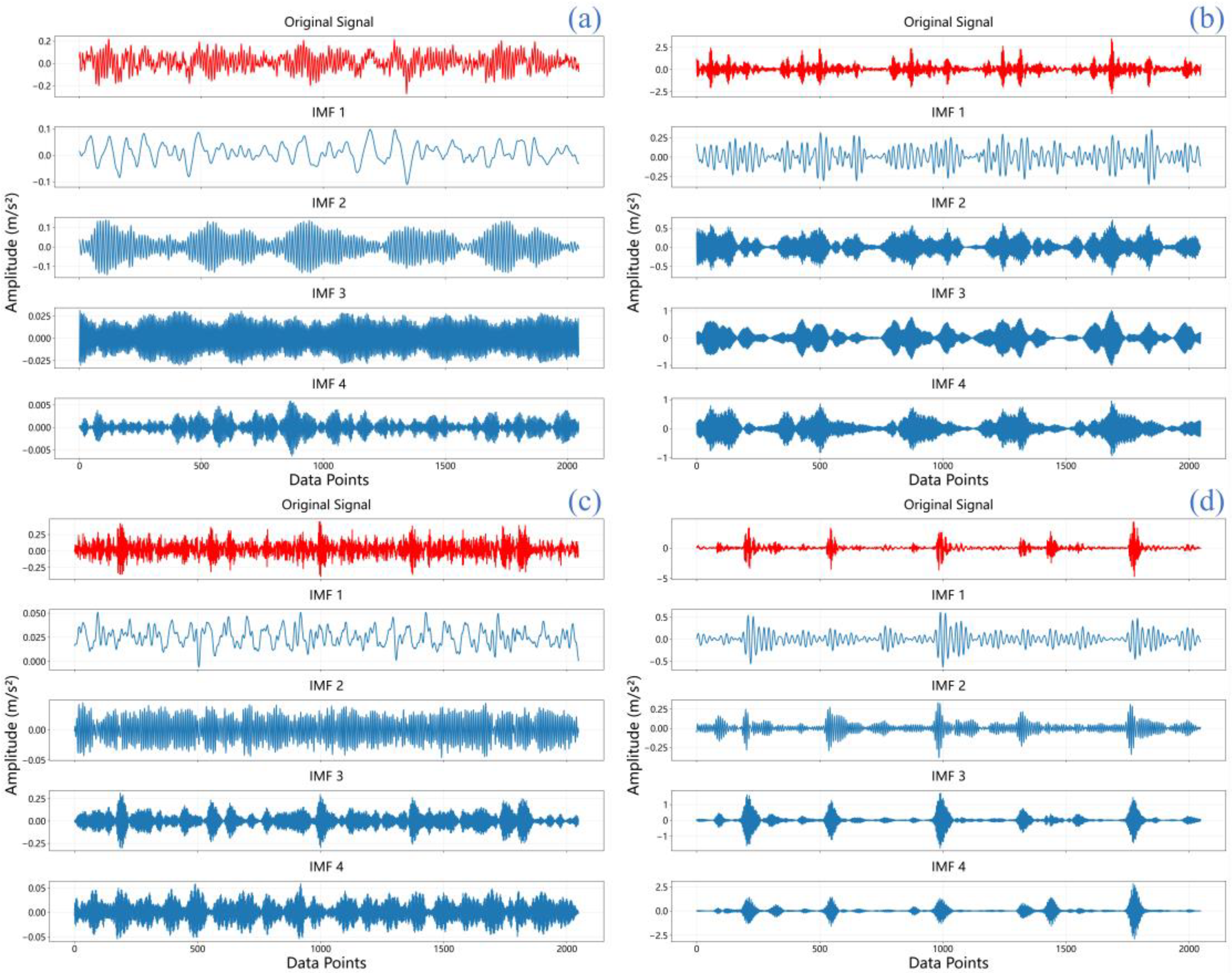 Sensors 25 06920 g005