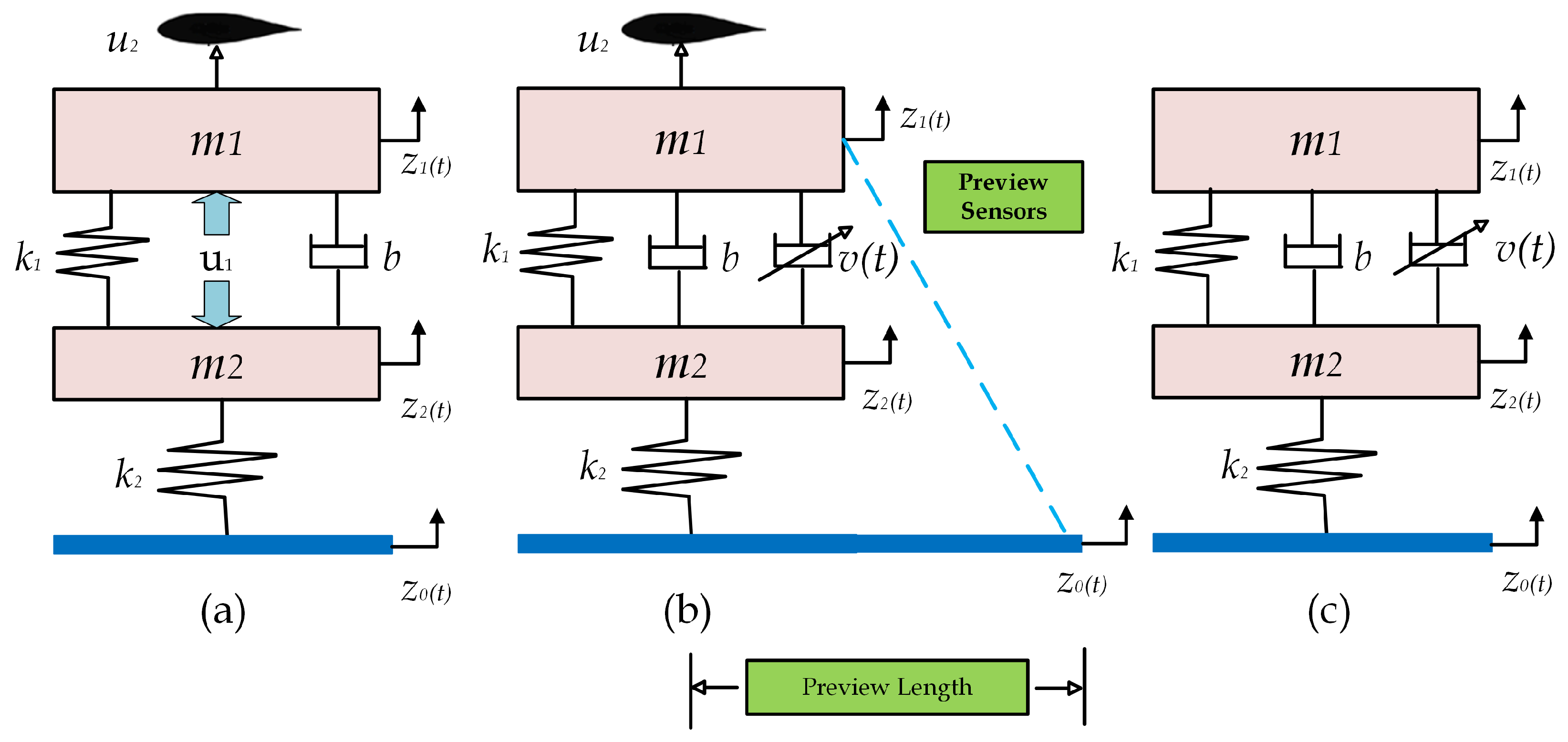 Sensors 25 06922 g001