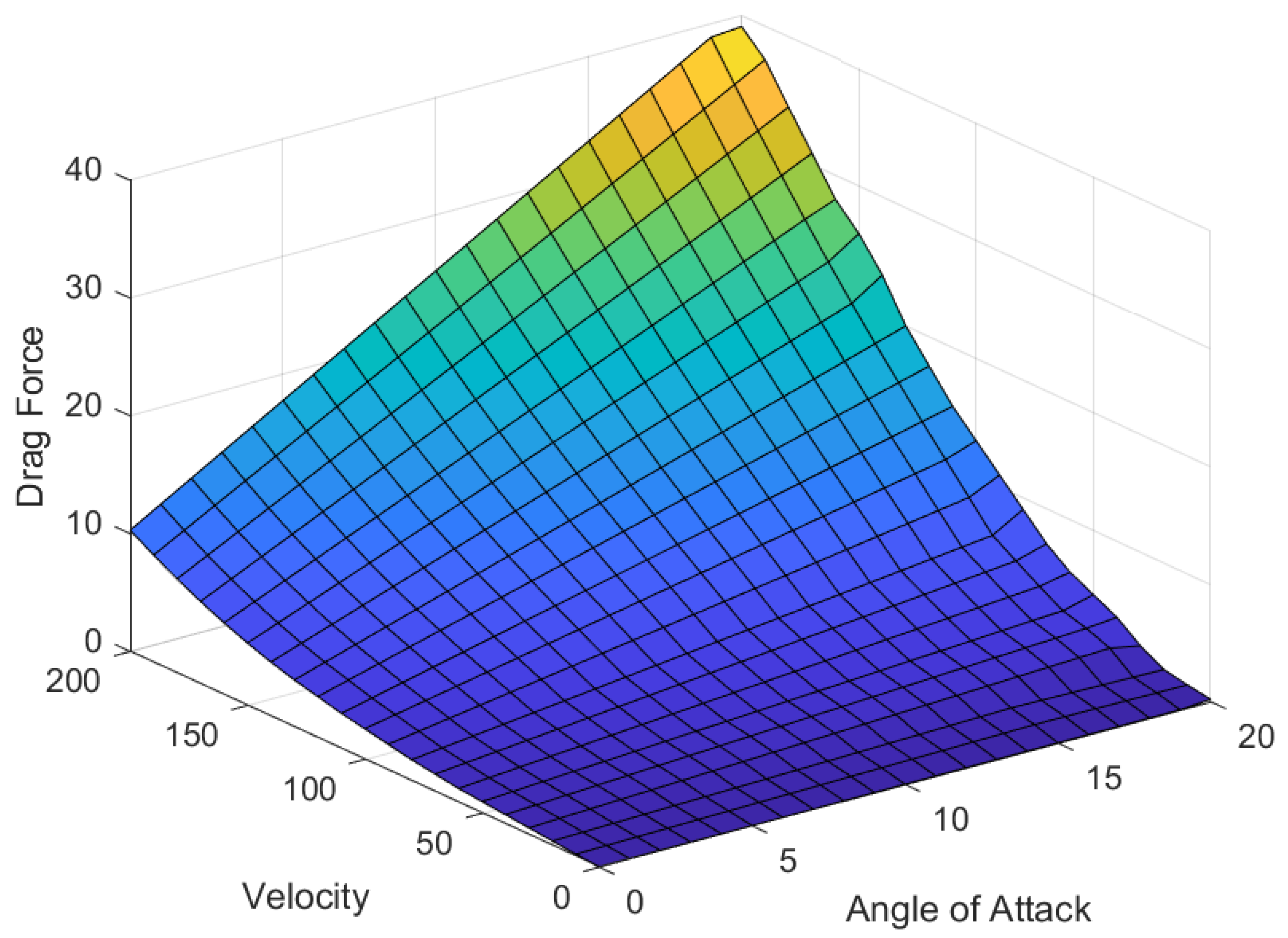 Sensors 25 06922 g003
