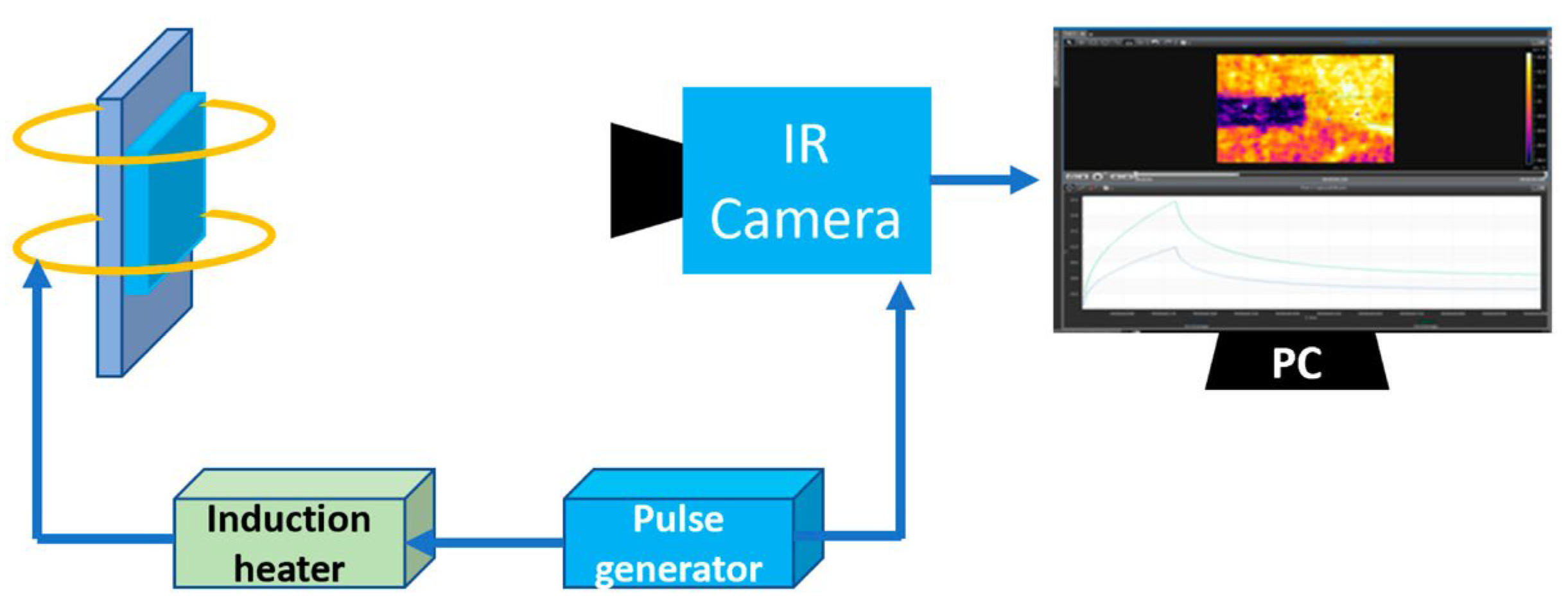 Sensors 25 06923 g008