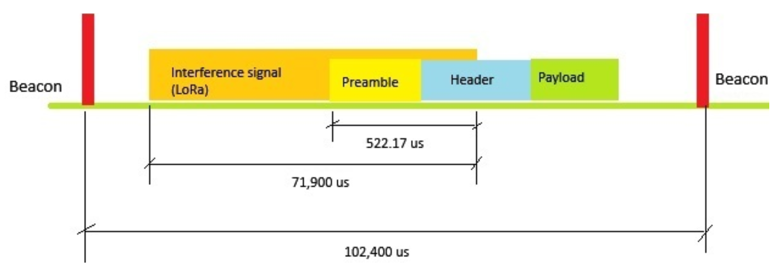 Sensors 25 06924 g006