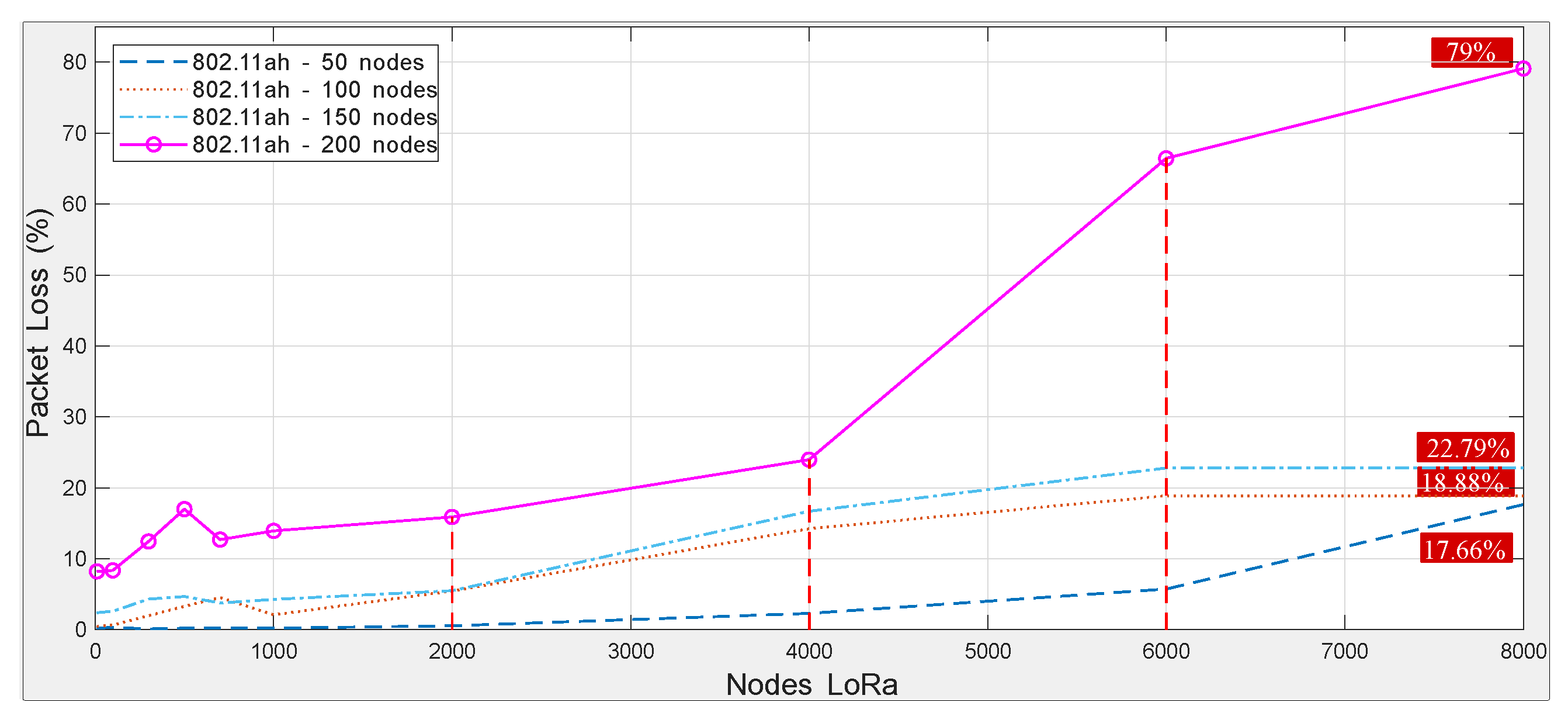 Sensors 25 06924 g011