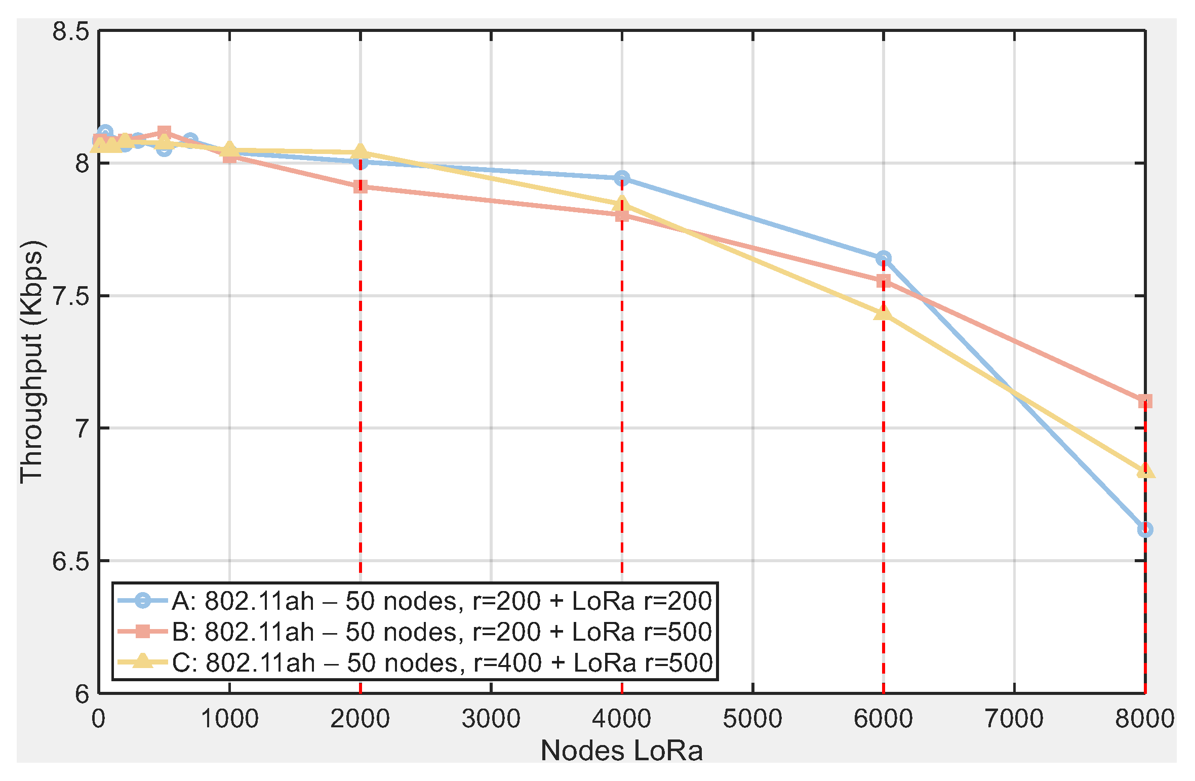 Sensors 25 06924 g013