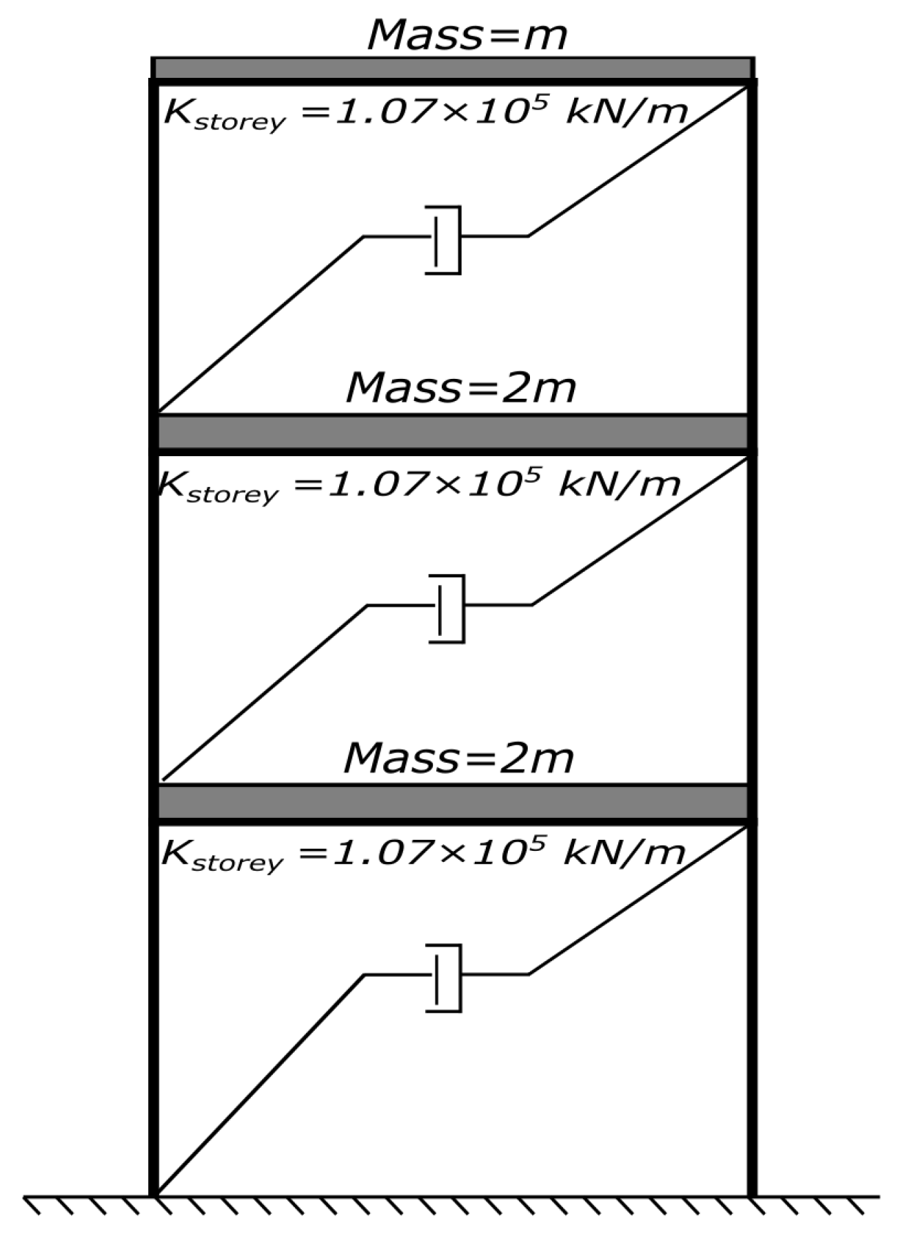 Sensors 25 06929 g003