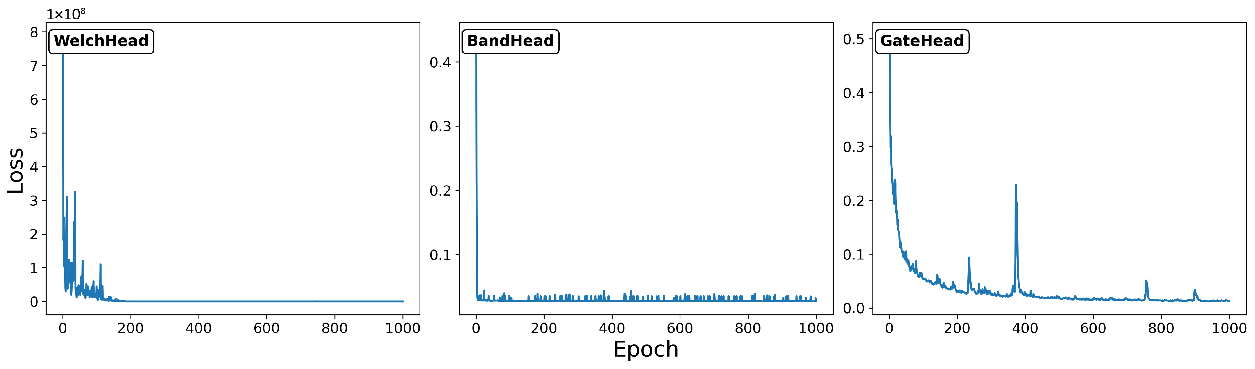 Sensors 25 06929 g004