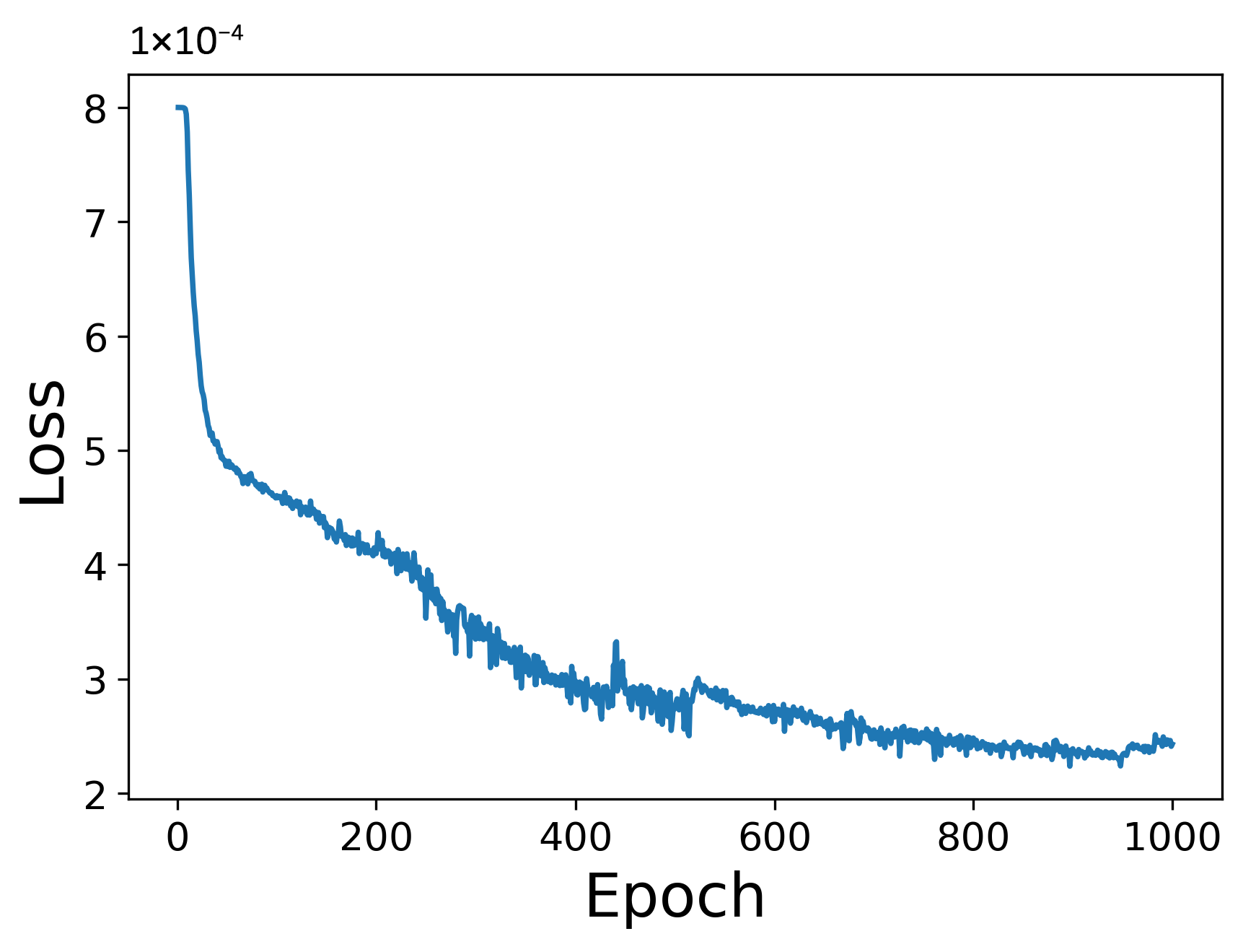Sensors 25 06929 g007