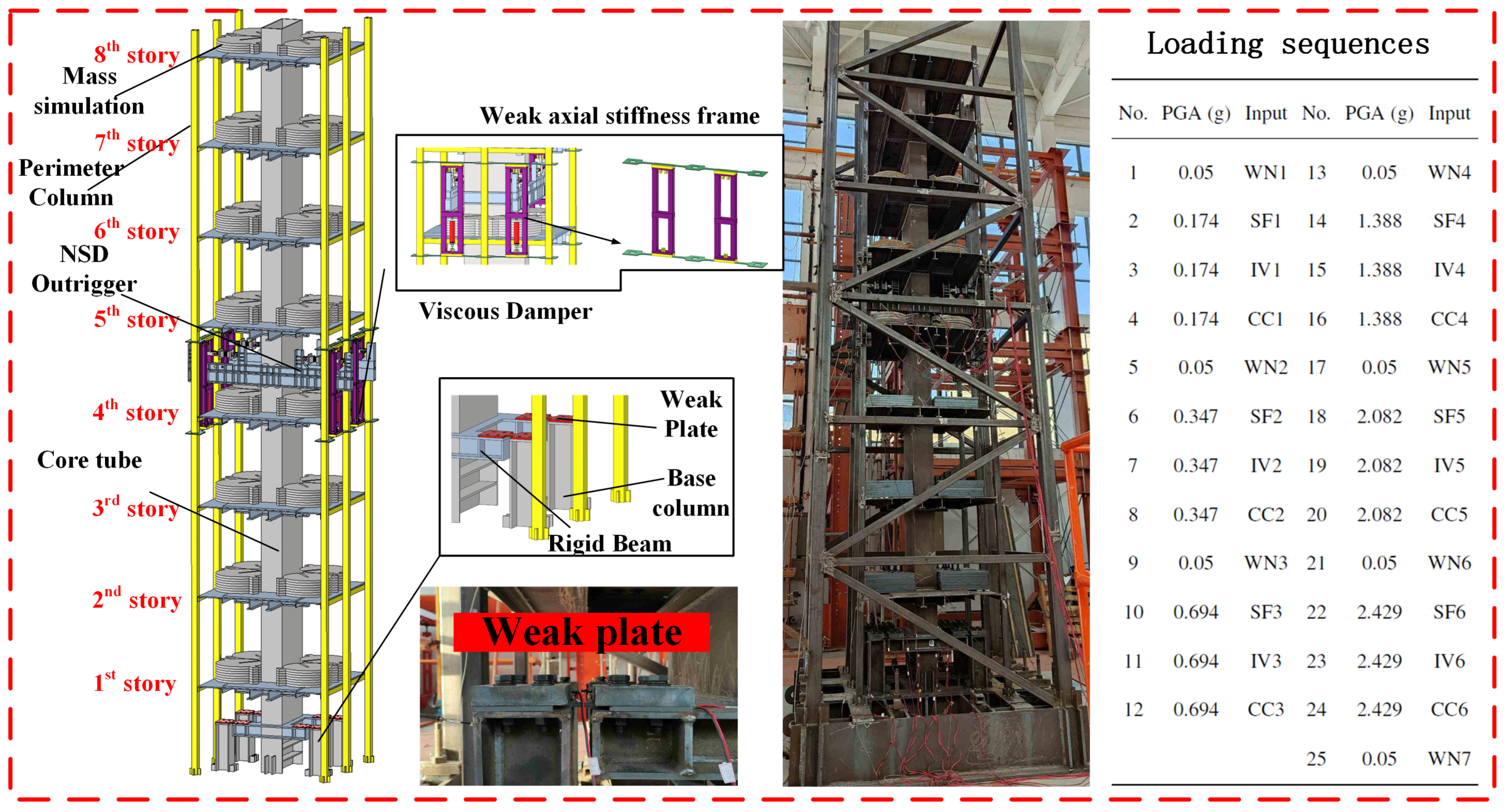 Sensors 25 06929 g009