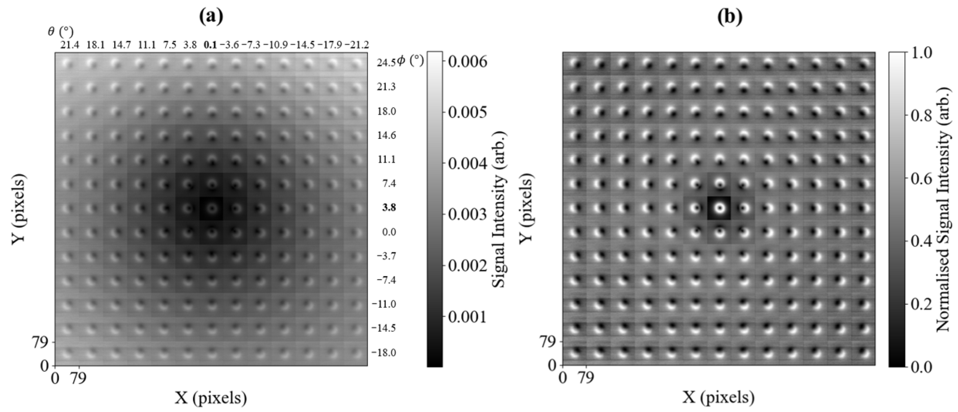 Sensors 25 06930 g002