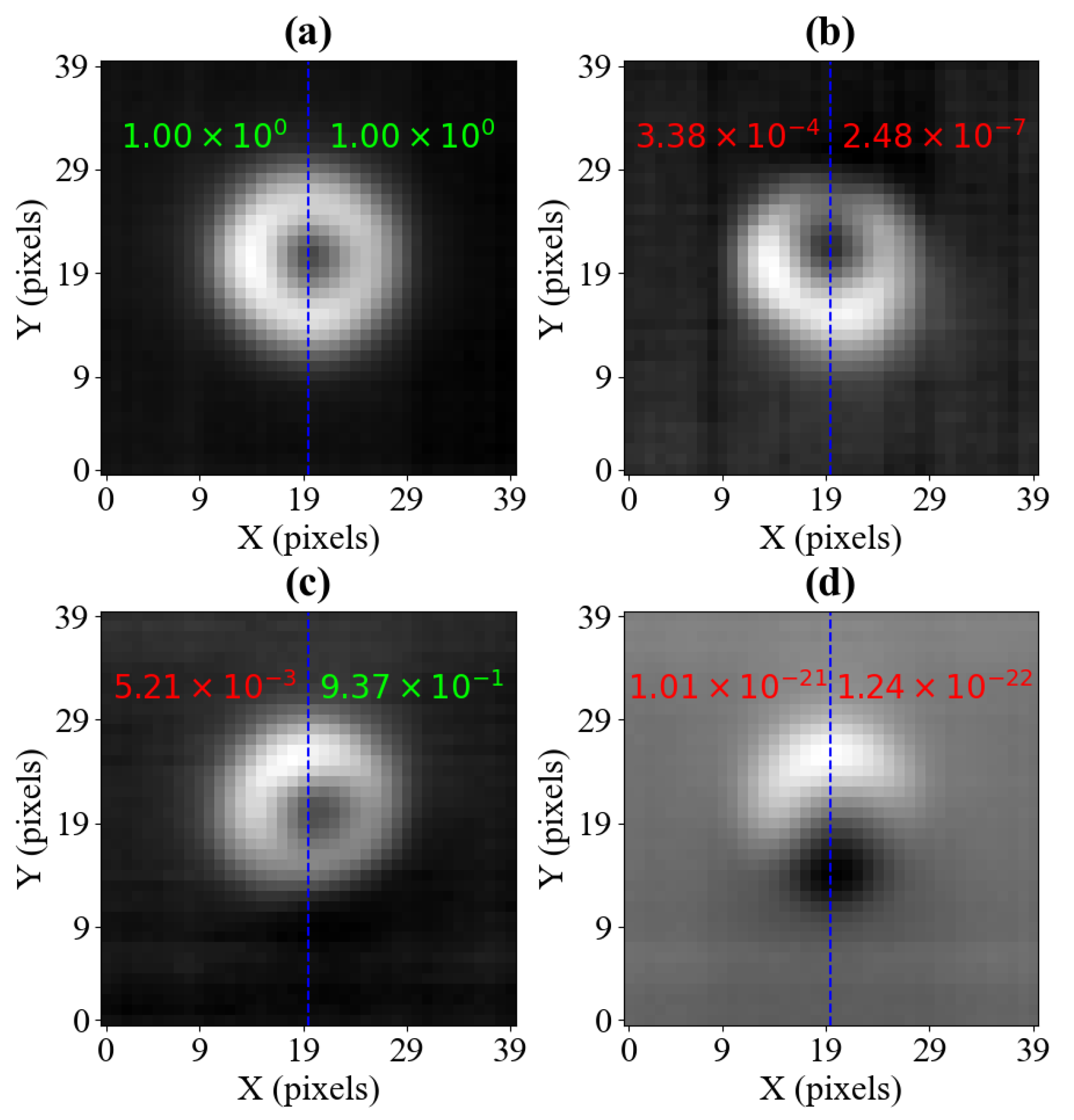Sensors 25 06930 g006