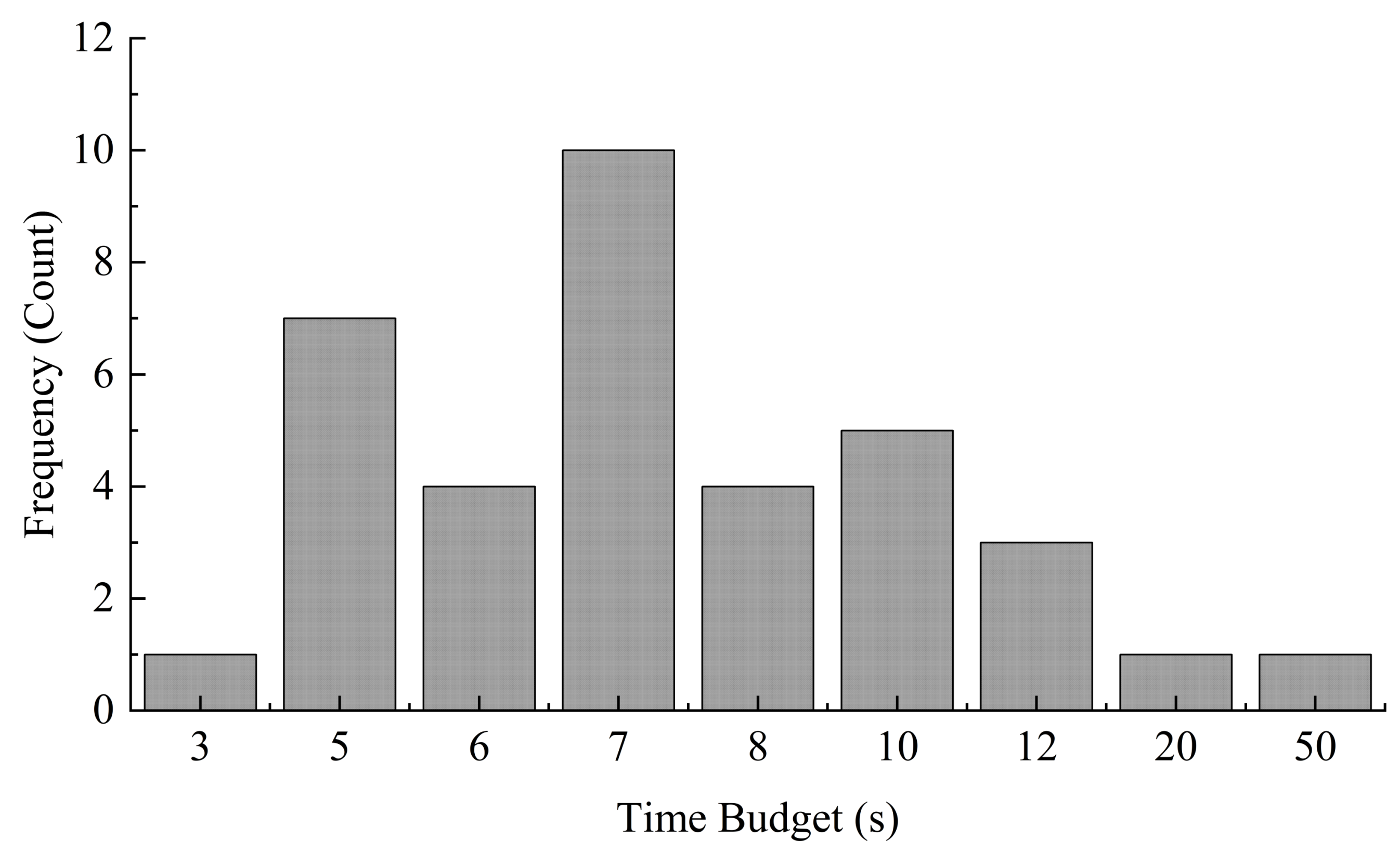 Sensors 25 06931 g005 Sensors 25 06931 g005