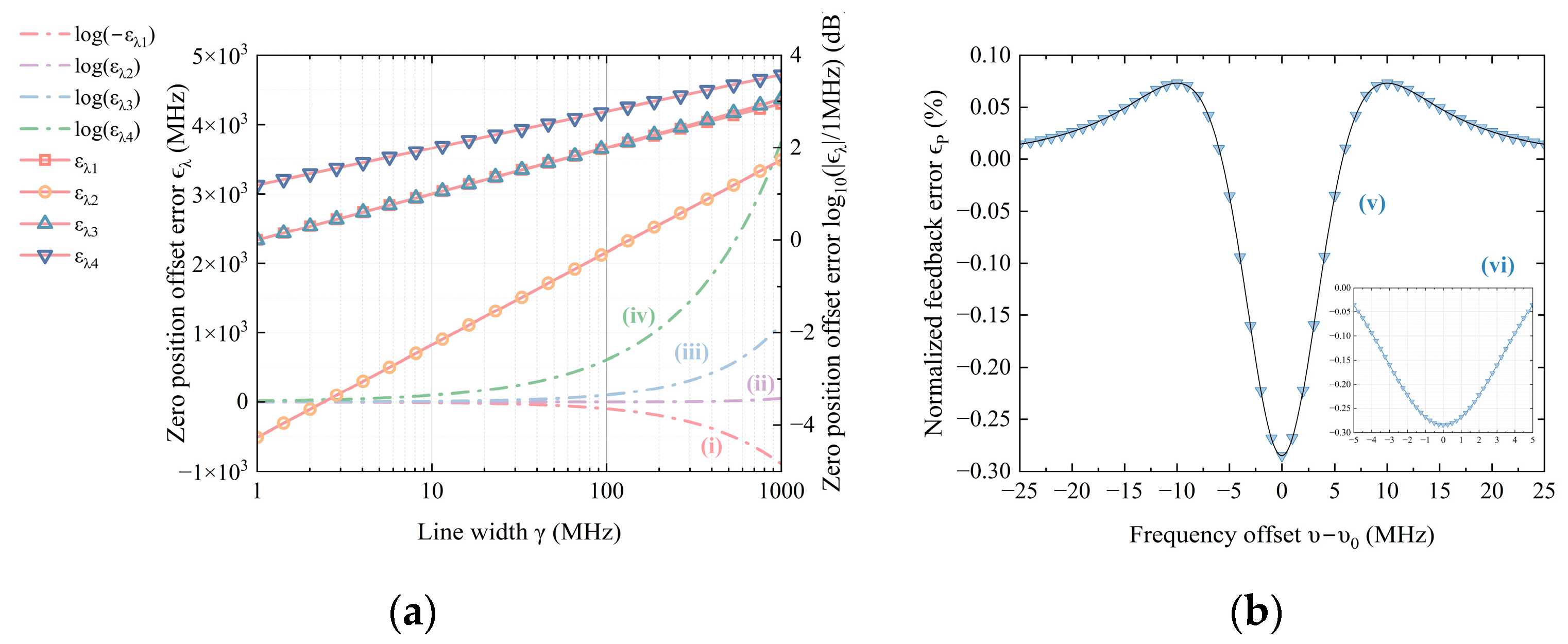 Sensors 25 06932 g002