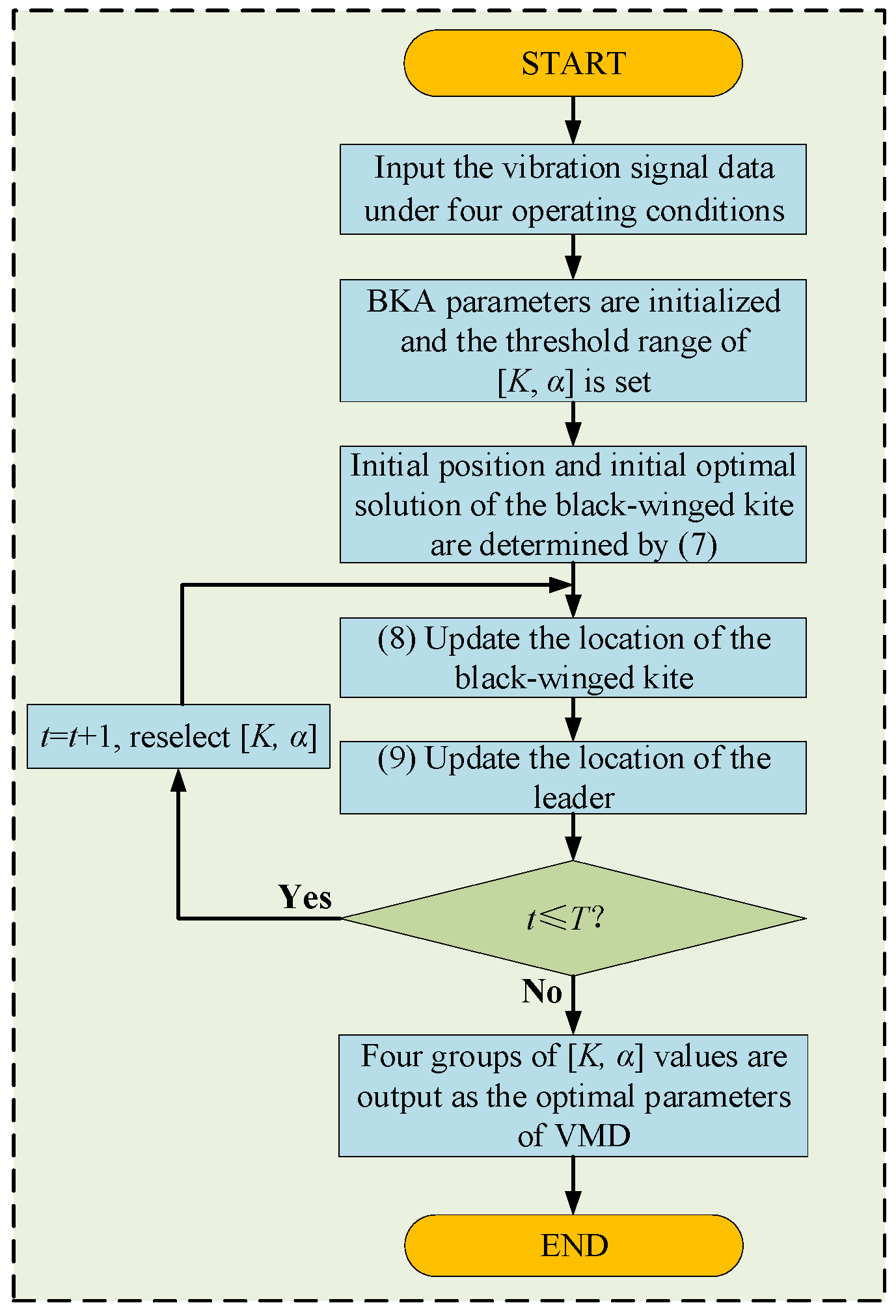 Sensors 25 06933 g001 Sensors 25 06933 g001