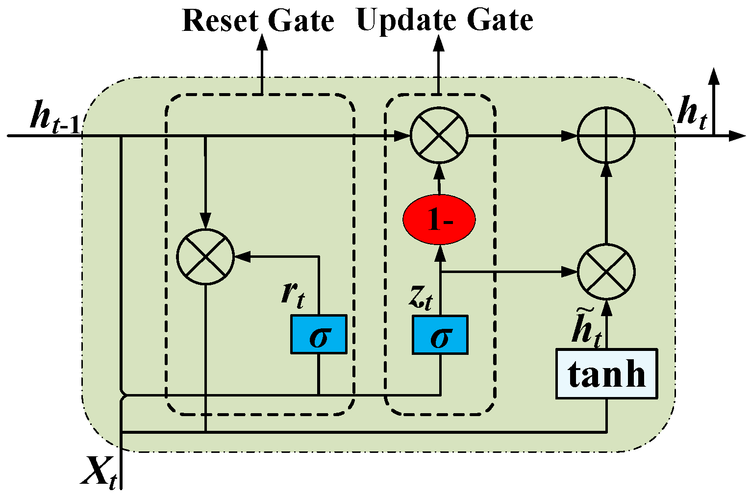 Sensors 25 06933 g002 Sensors 25 06933 g002
