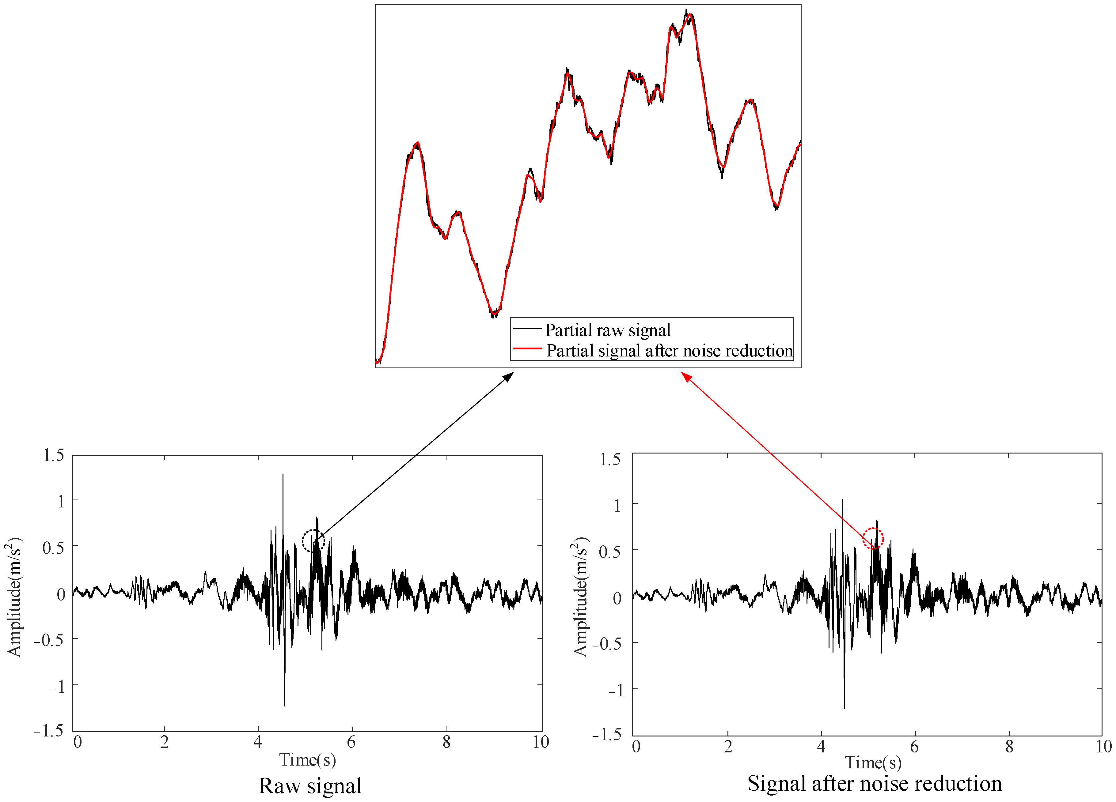 Sensors 25 06933 g011 Sensors 25 06933 g011