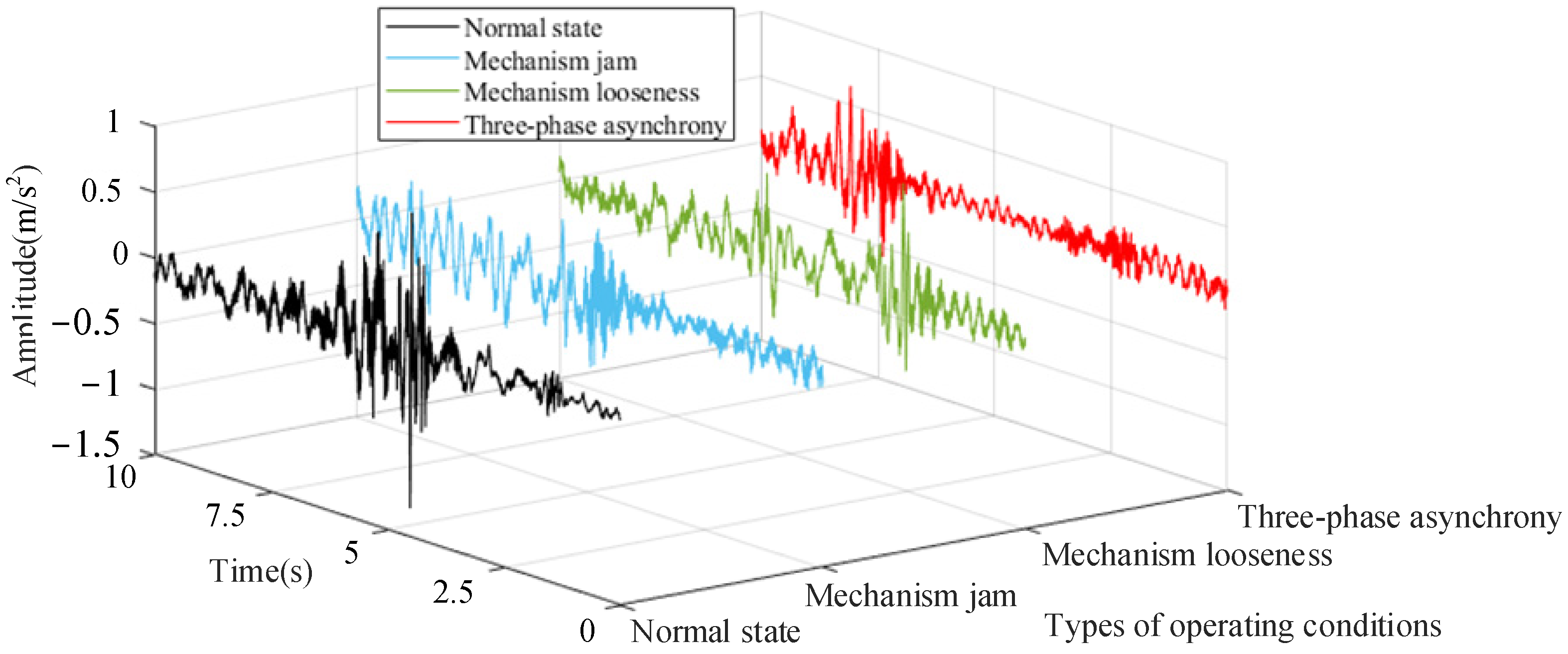 Sensors 25 06933 g012 Sensors 25 06933 g012