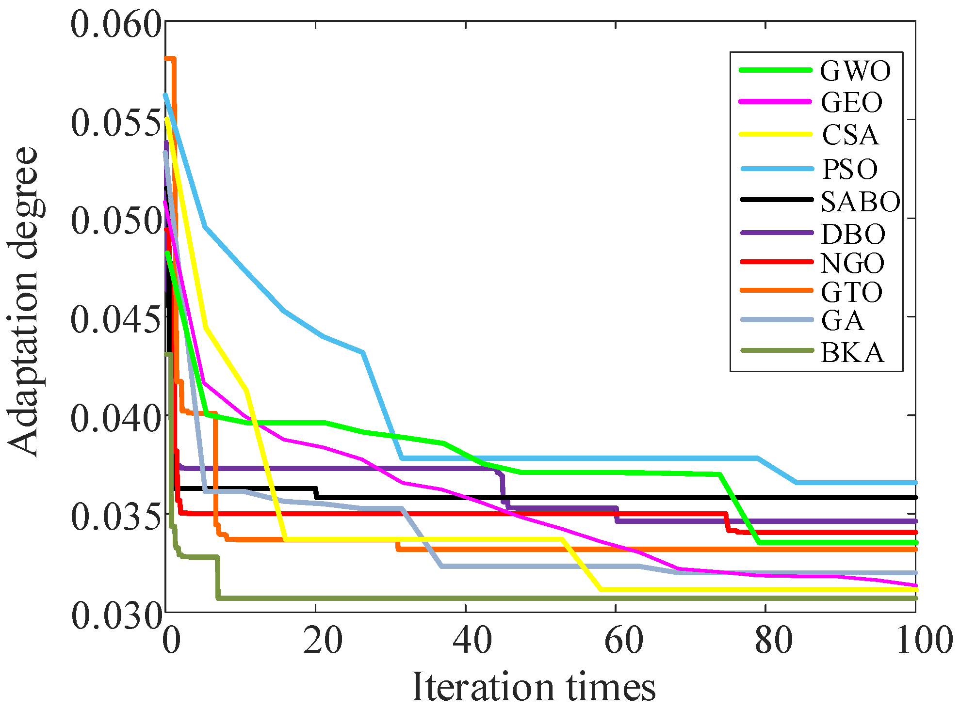 Sensors 25 06933 g015 Sensors 25 06933 g015