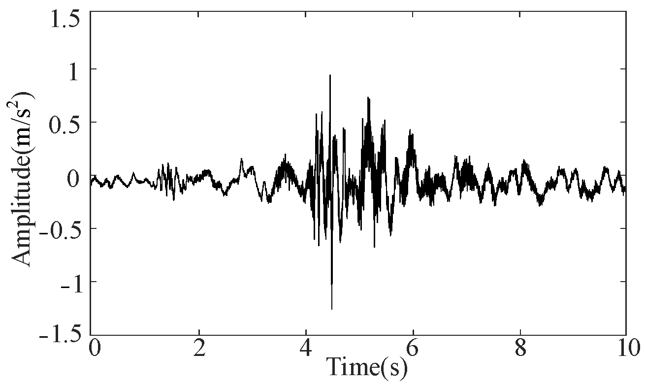 Sensors 25 06933 g017 Sensors 25 06933 g017
