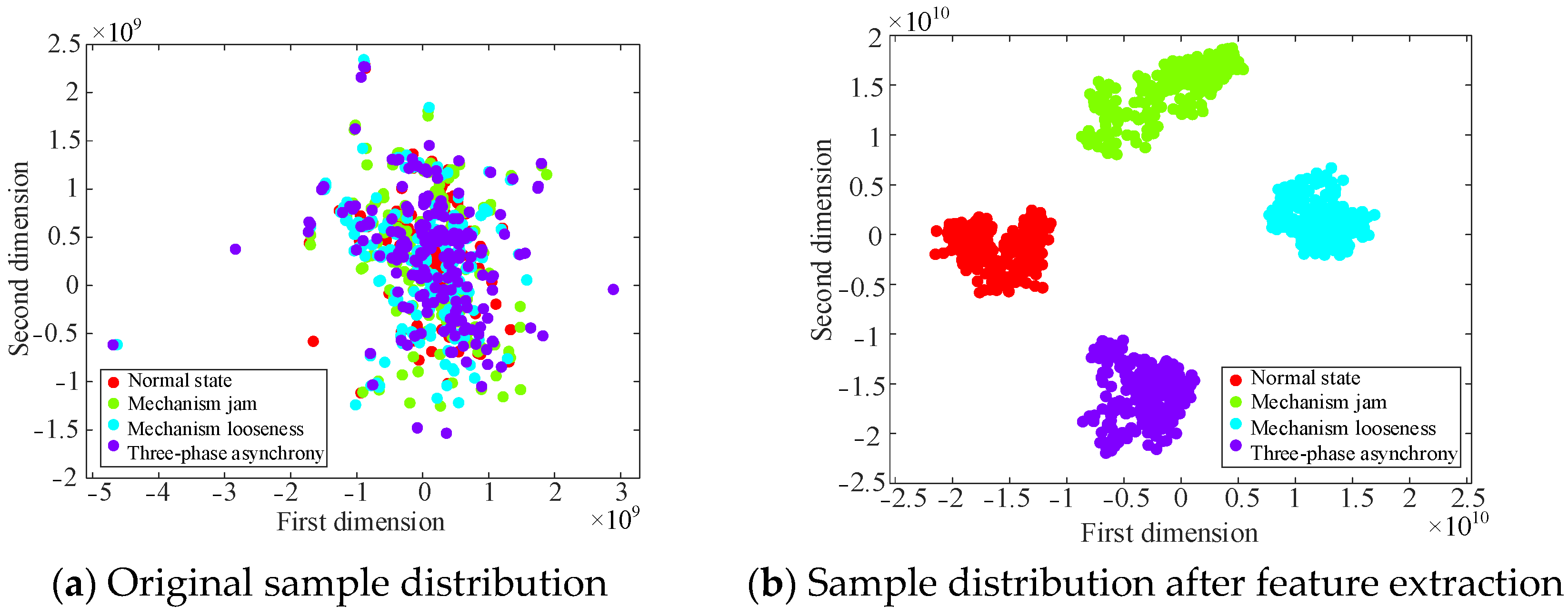 Sensors 25 06933 g020 Sensors 25 06933 g020