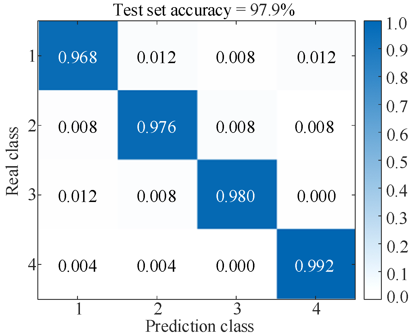 Sensors 25 06933 g021 Sensors 25 06933 g021