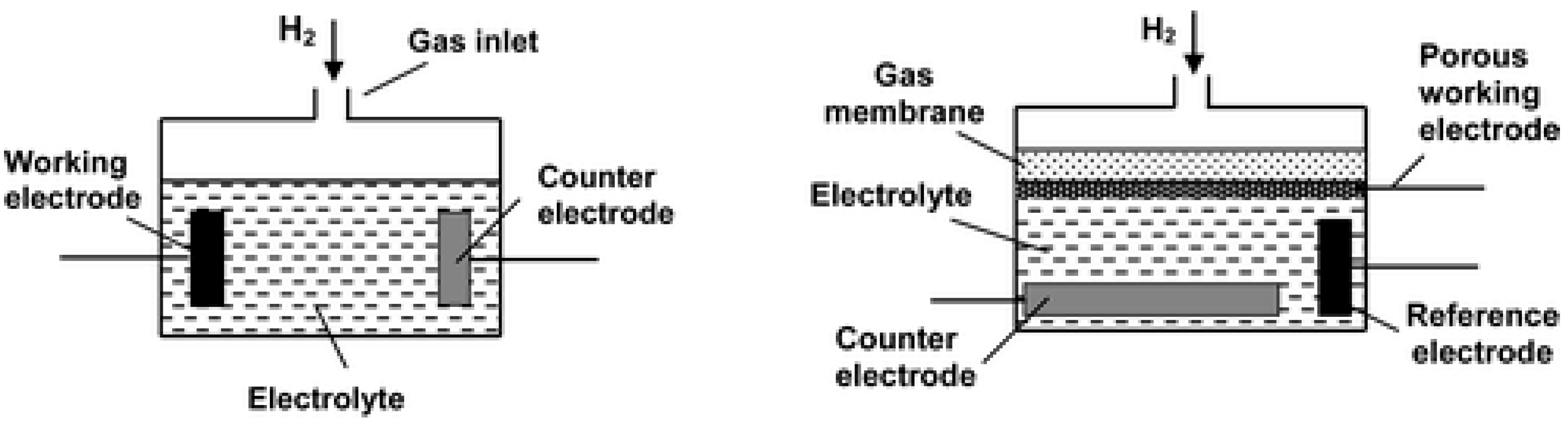 Sensors 25 06936 g003 Sensors 25 06936 g003