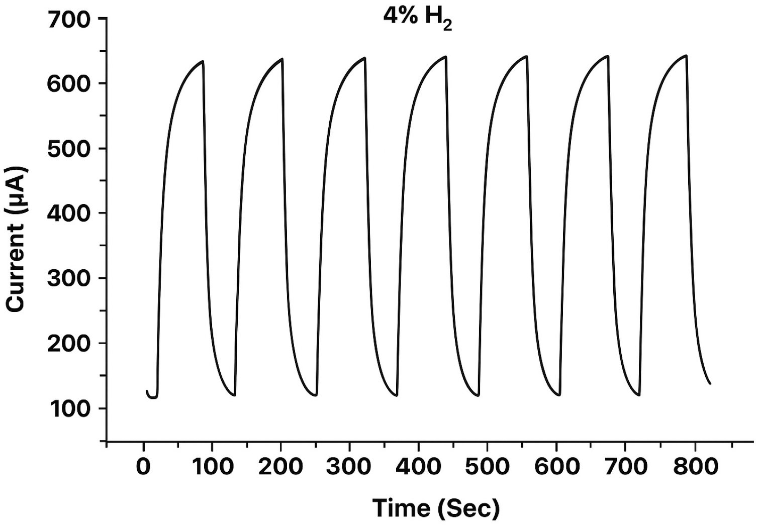 Sensors 25 06936 g004 Sensors 25 06936 g004