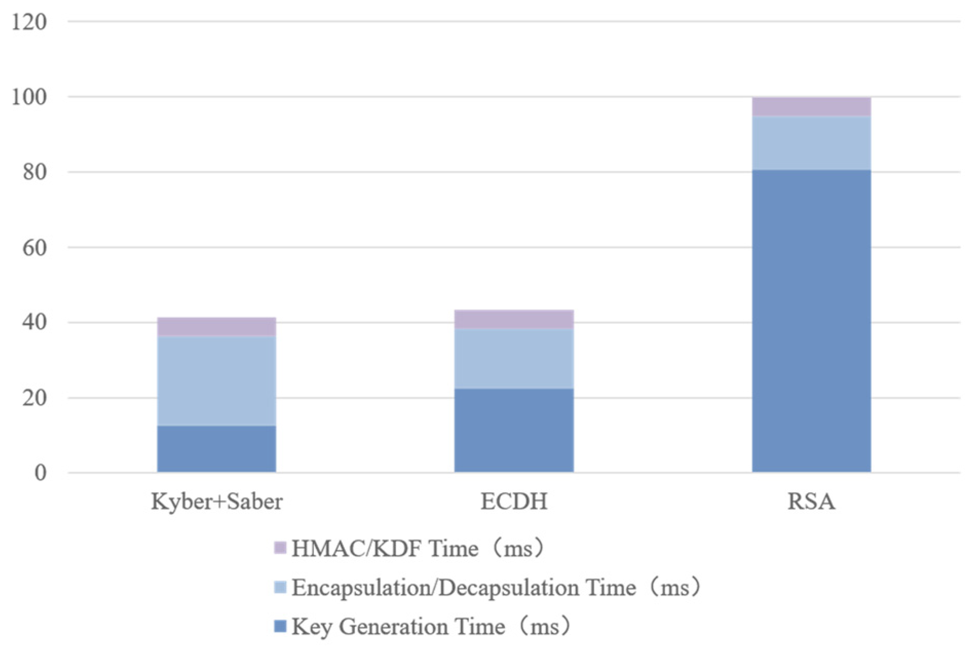 Sensors 25 06938 g008