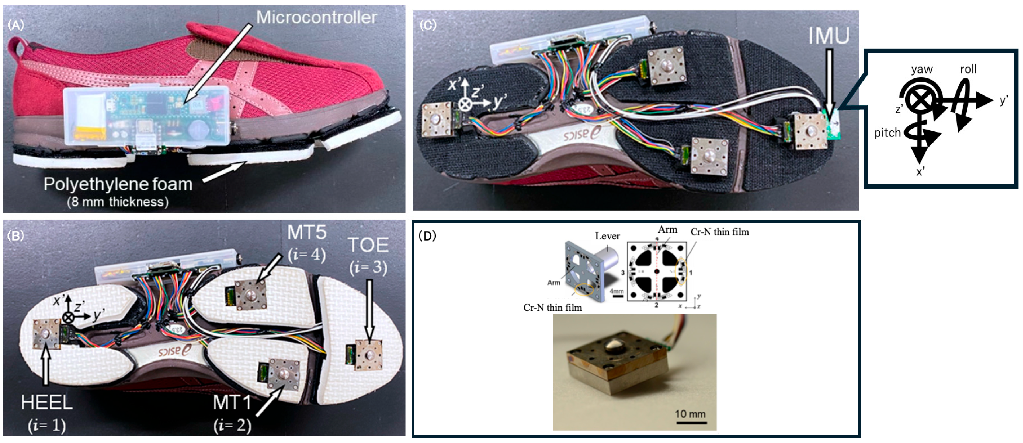 Sensors 25 06940 g002