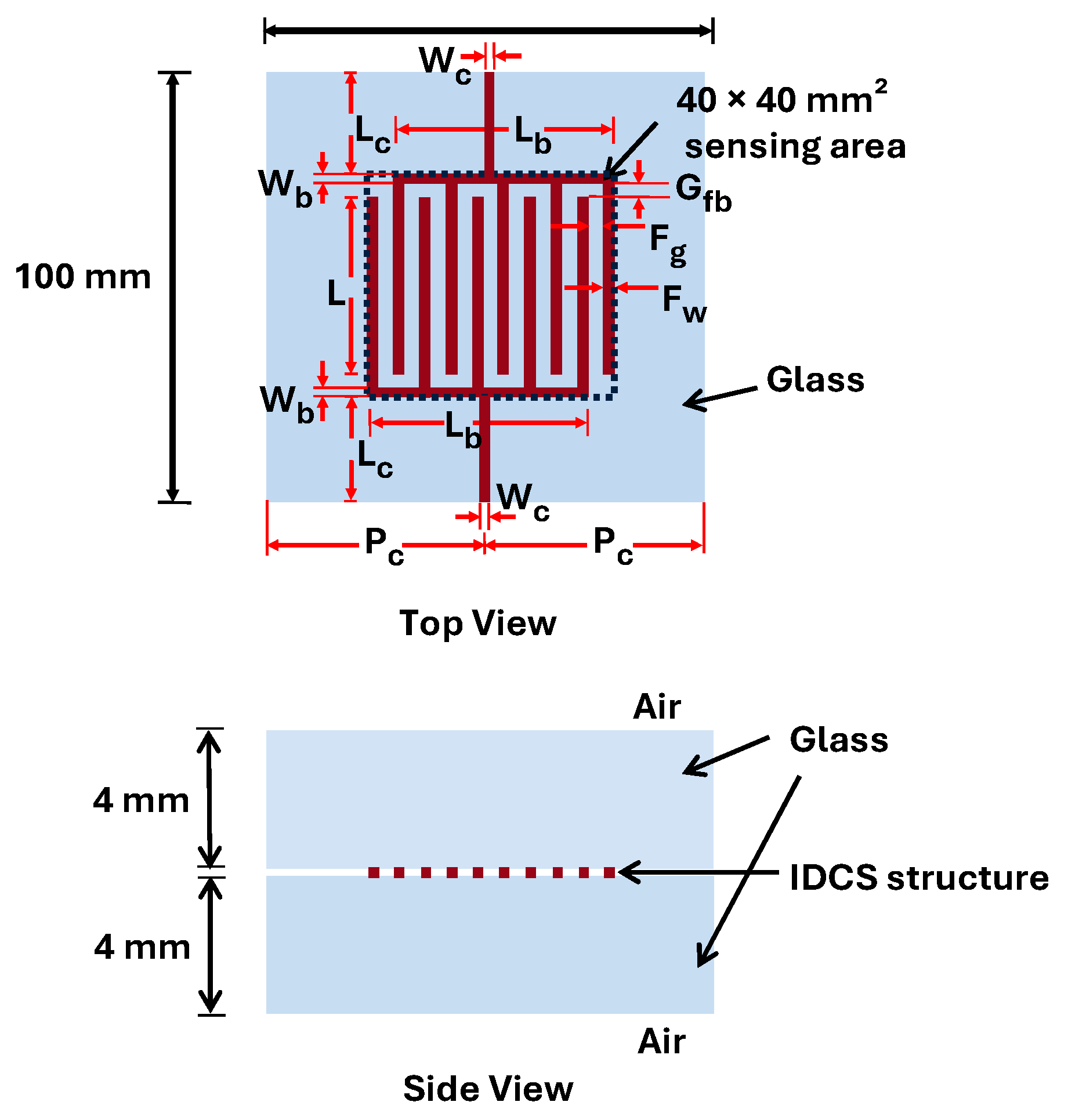Sensors 25 06941 g001