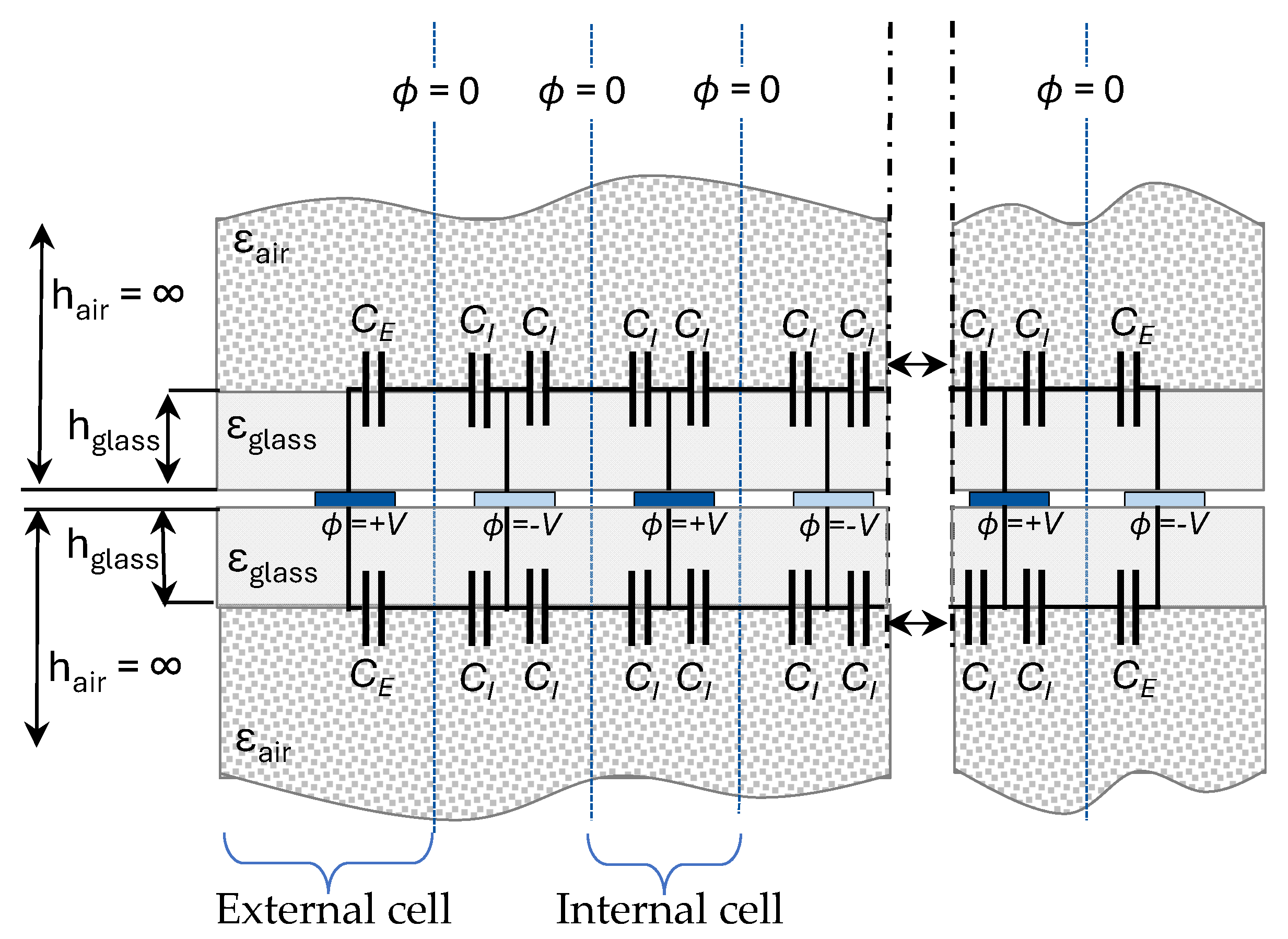 Sensors 25 06941 g002