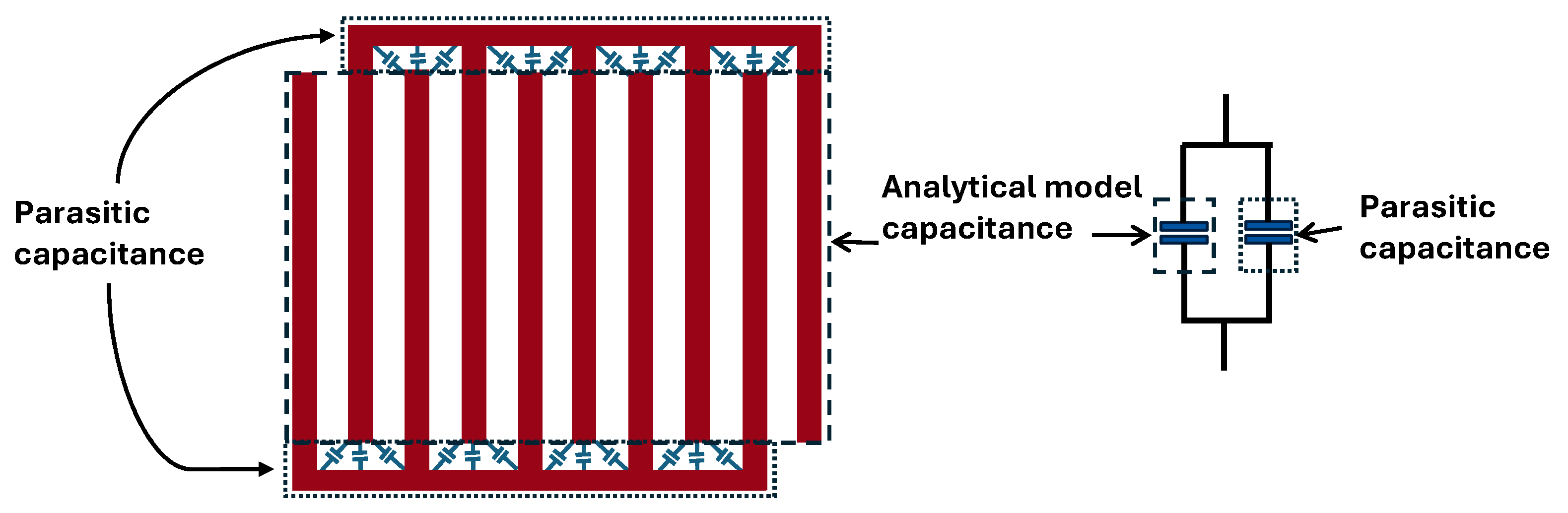 Sensors 25 06941 g005