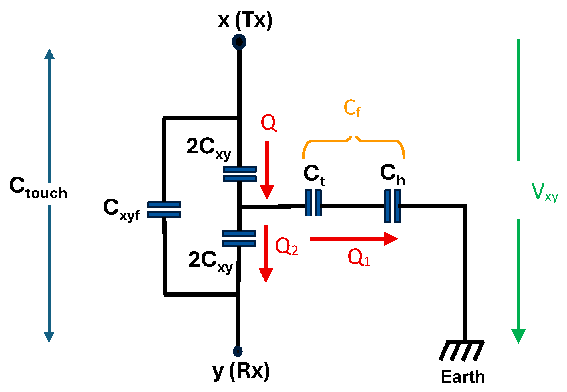 Sensors 25 06941 g007