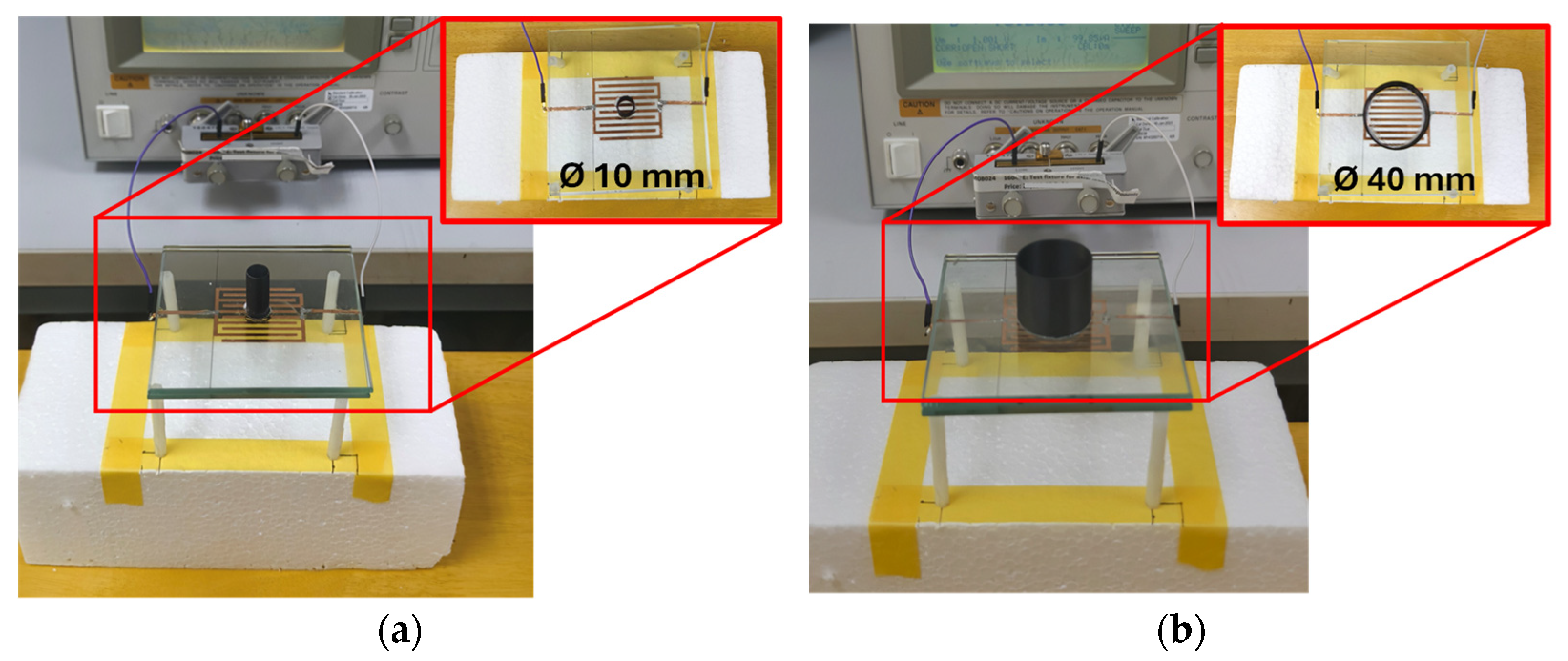 Sensors 25 06941 g008