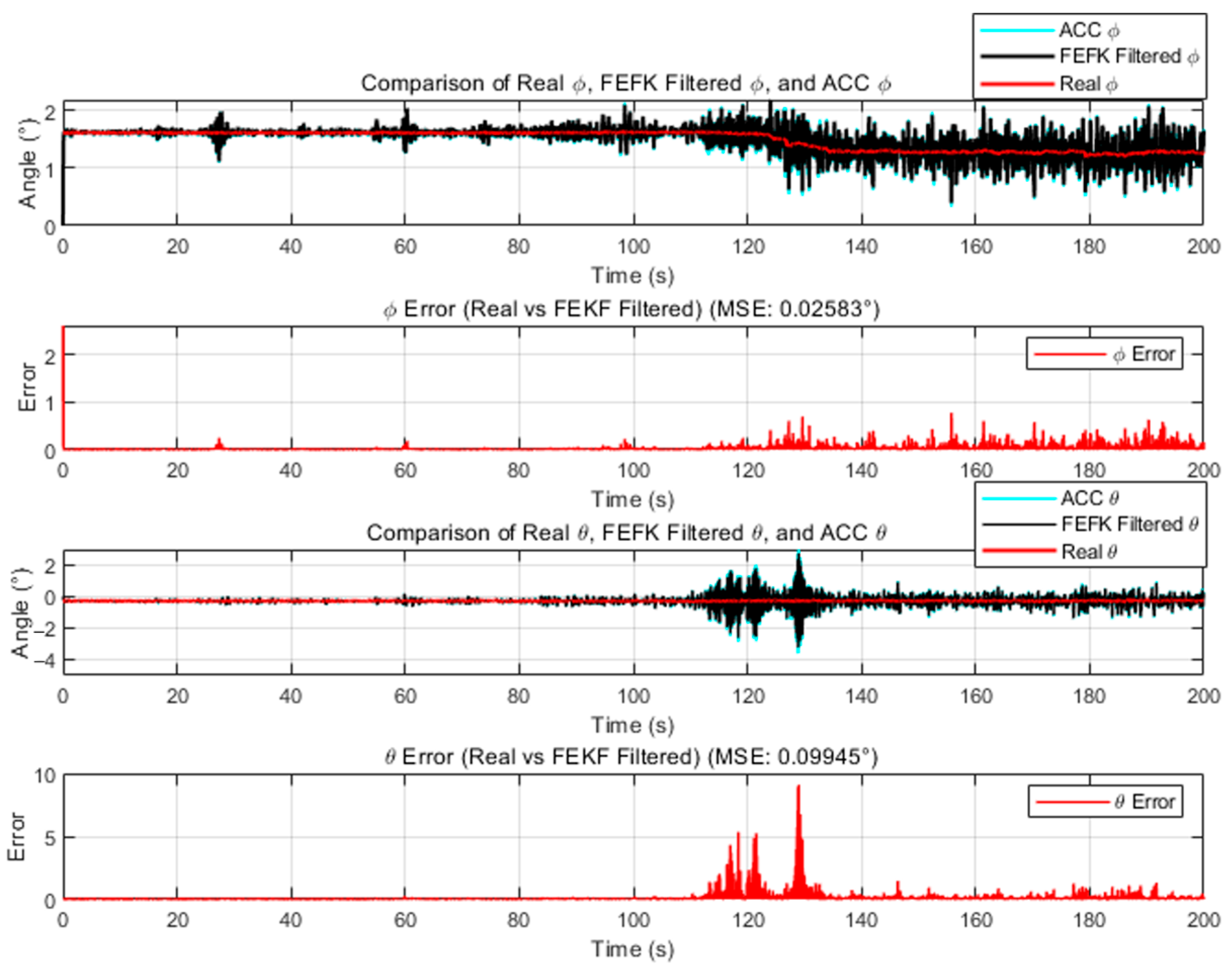 Sensors 25 06942 g002
