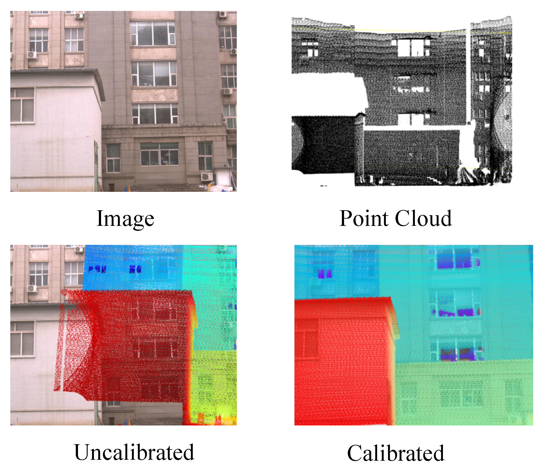 Sensors 25 06944 g005